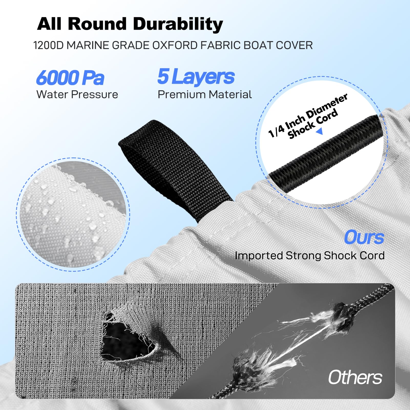 17-19ft Bass Boat Cover - 1200D Waterproof Marine Canvas with Mooring Kit for V-Hull & Runabout Boats - Gray