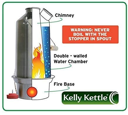 Kelly Kettle Base Camp - Large Stainless Steel Camping Kettle for Outdoor Cooking, Boiling Water & Emergency Preparedness | Perfect for Hiking, Backpacking & Survival Kits