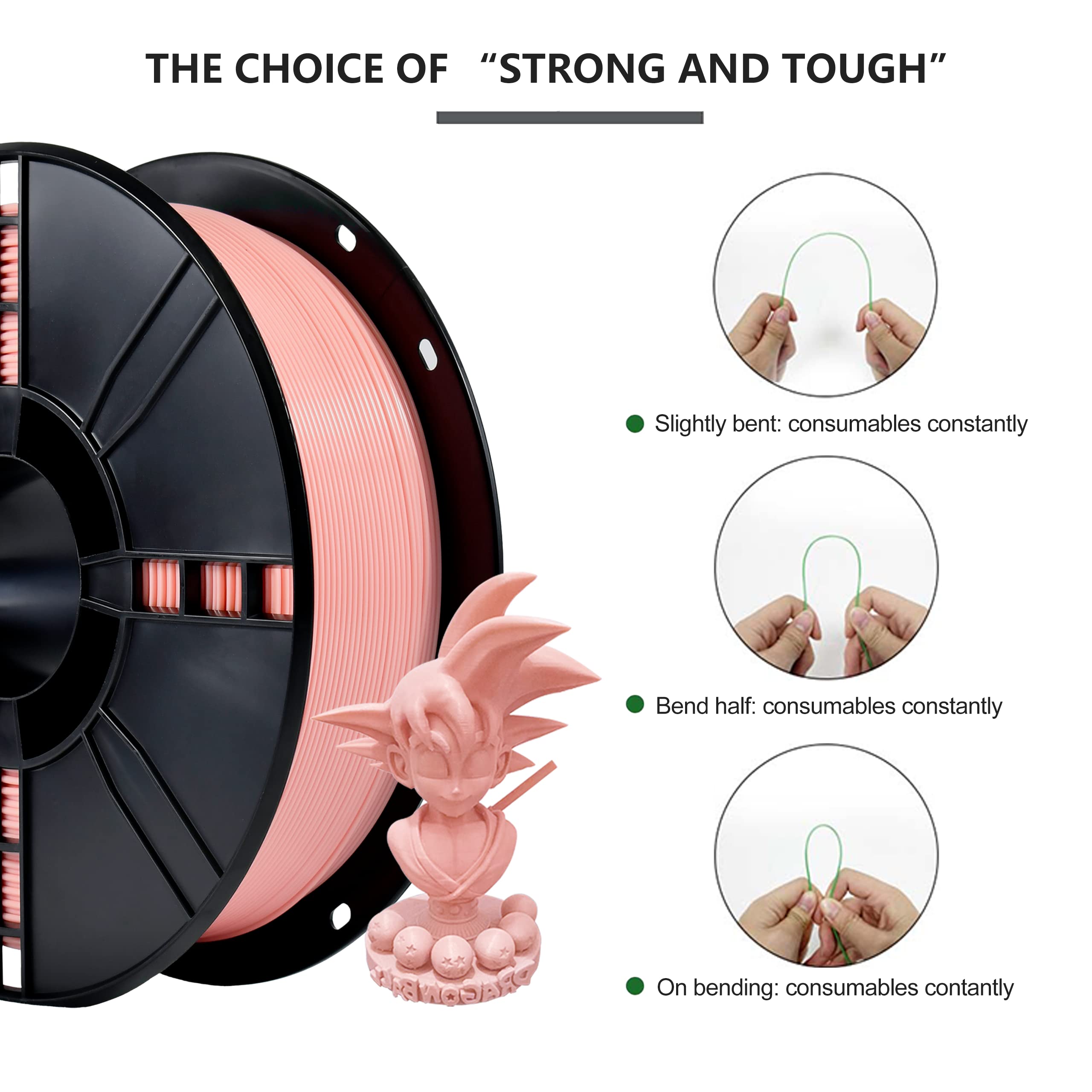 Premium iBOSS PLA+ 3D Printer Filament 1.75mm, 1kg Spool (2.2lbs) - High Toughness Enhanced PLA Plus Filament with +/- 0.02mm Dimensional Accuracy - Compatible with Most FDM 3D Printers - Ideal for Prototyping, DIY Projects & Creative Models (Pink)