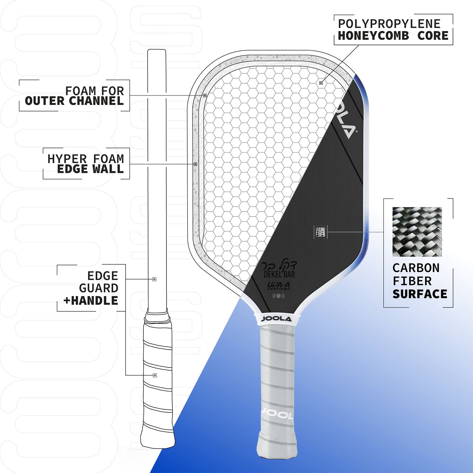 **JOOLA Dekel Bar Perseus 3S 16mm Pickleball Paddle - Premium Carbon Fiber Surface for Power & Control - Perfect for Tournaments & Recreational Play**