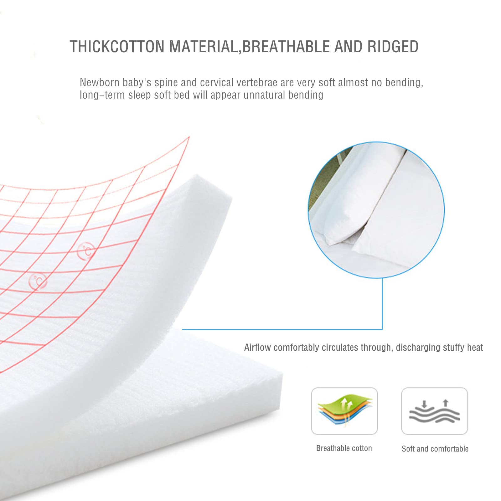 Organic Cotton Baby Lounger for Newborns 0-24 Months - Breathable, Portable Co-Sleeping Nest for Bed - Newborn Essentials (Milk Curry) | Perfect for Nursery, Travel & Breastfeeding Comfort