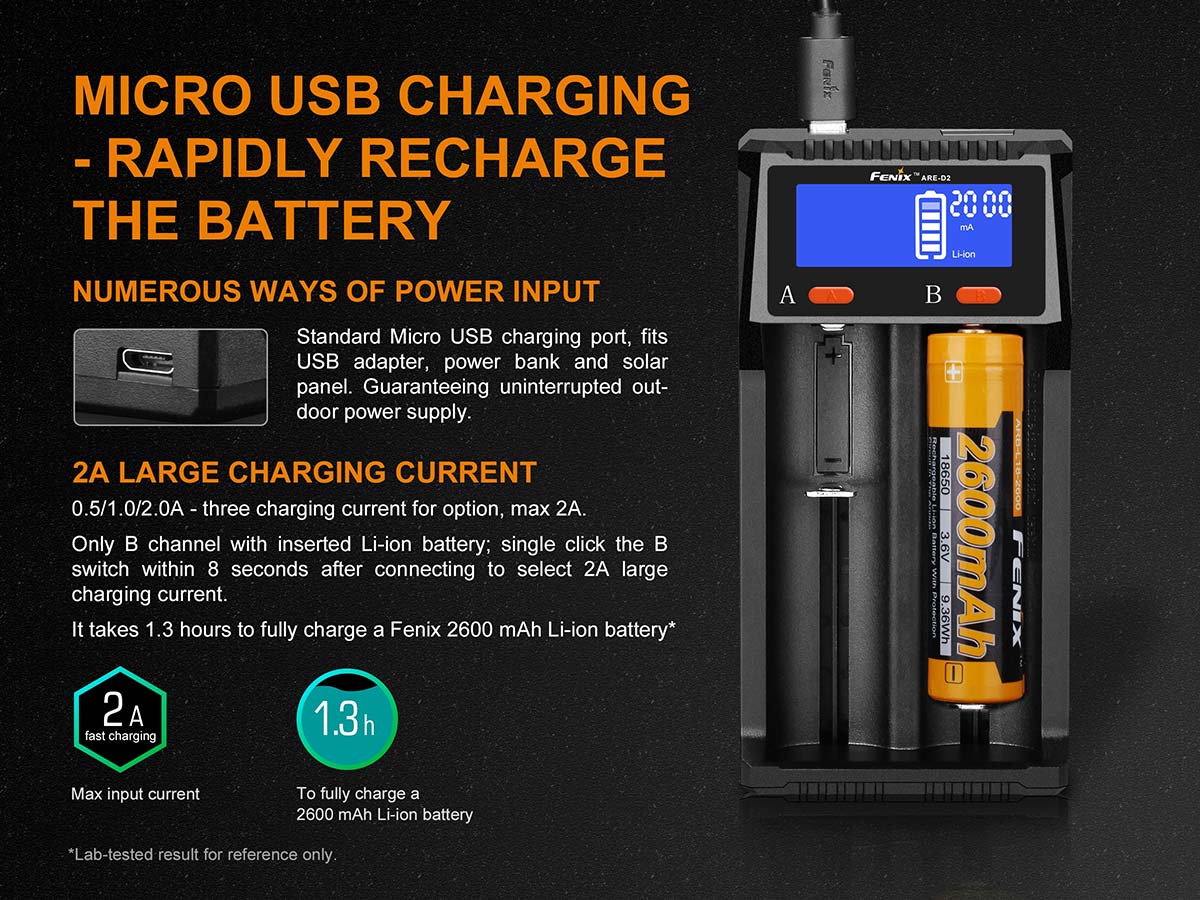 Fenix ARE-D2 Smart Battery Charger for AA AAA NiMH Li-ion - Fast Charging with LCD Display | Perfect for Home, Travel, and Emergency Kits