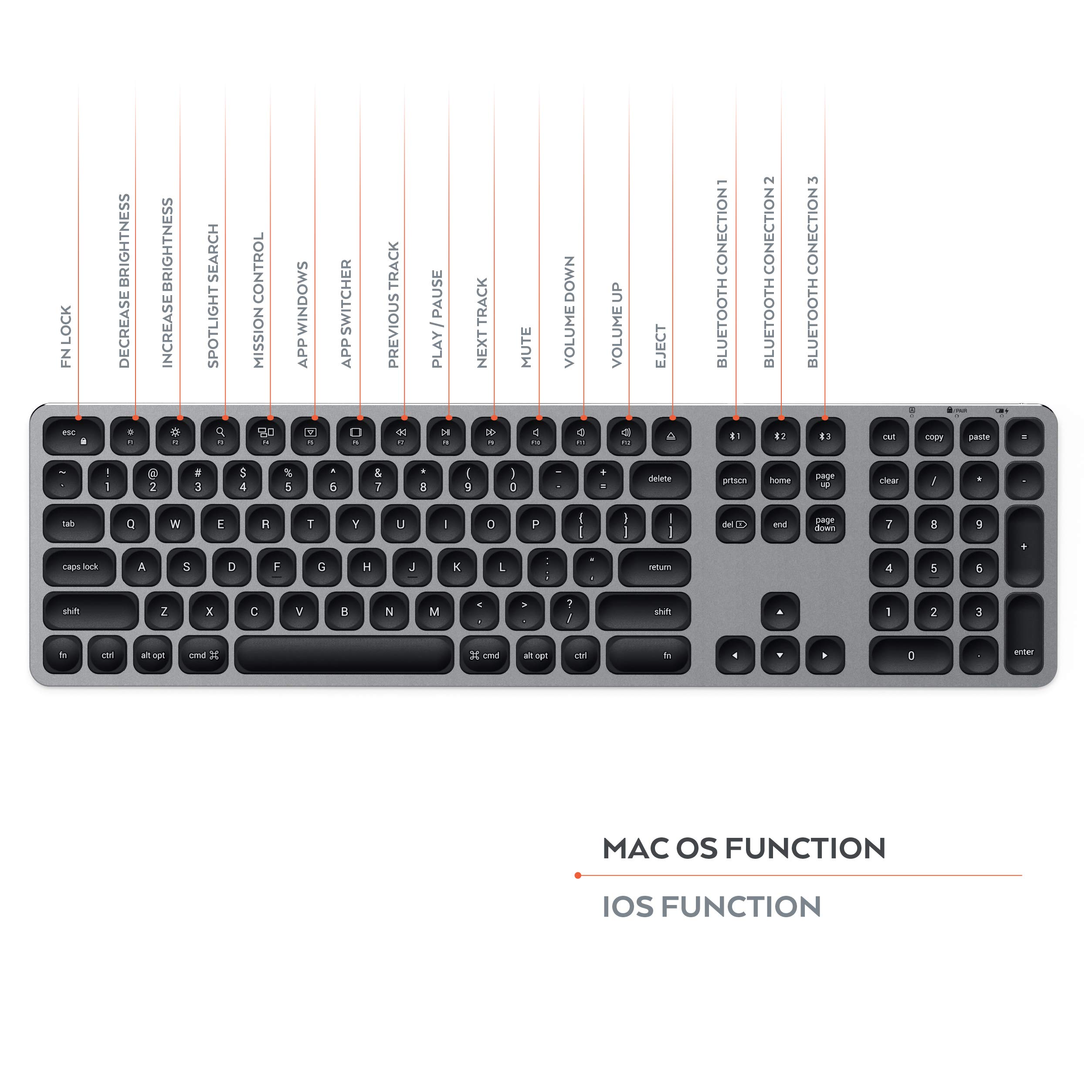 Satechi Aluminum Wireless Keyboard with Numeric Keypad - Compatible with MacBook Pro, Air, iPad Pro & iMac | Slim Bluetooth Keyboard for Home Office & Workspace