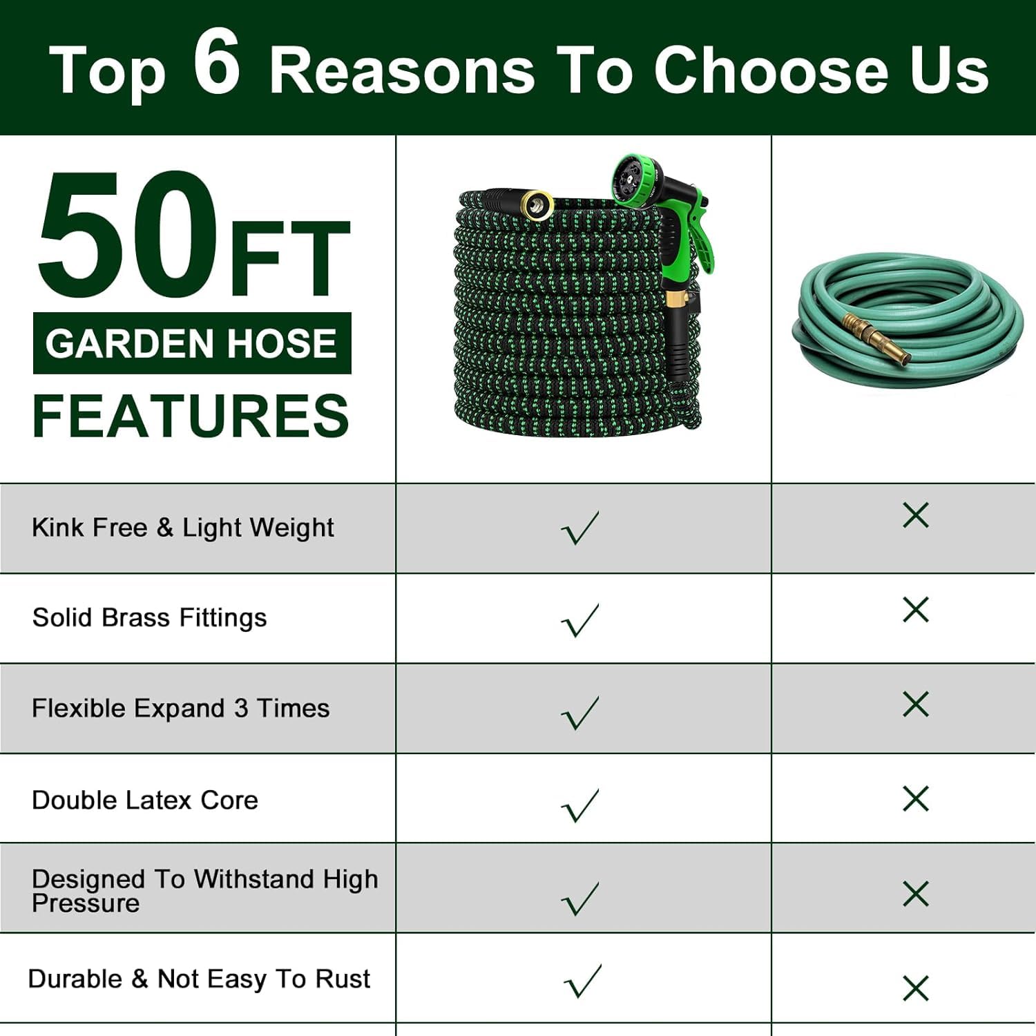 50 FT Expandable Garden Hose with 10-Function High-Pressure Spray Nozzle - Heavy Duty Flexible Water Hose with 3/4