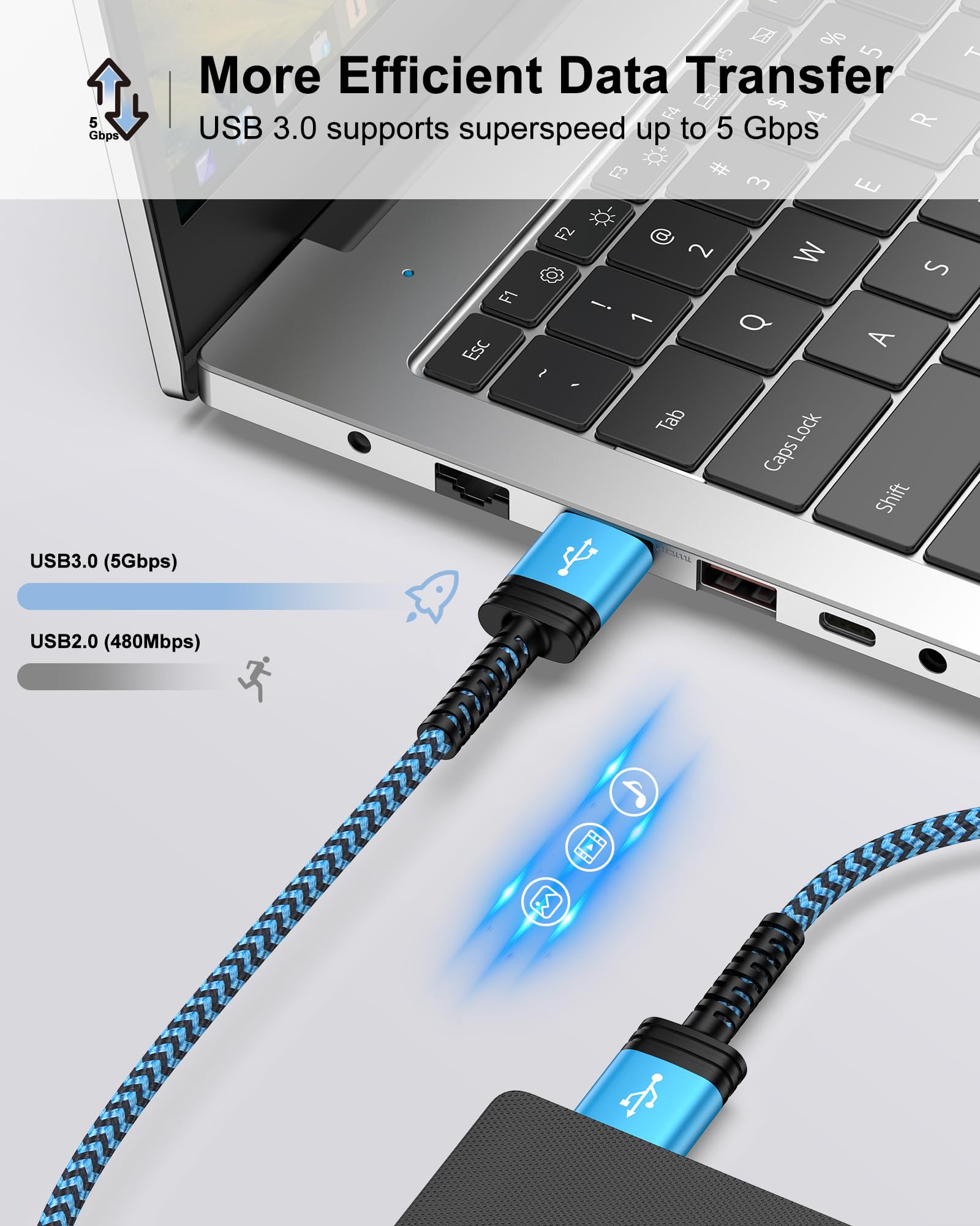 AILKIN USB 3.0 A to A Cable 6ft - High-Speed Data Wire for Monitor, Hard Drive, Laptop