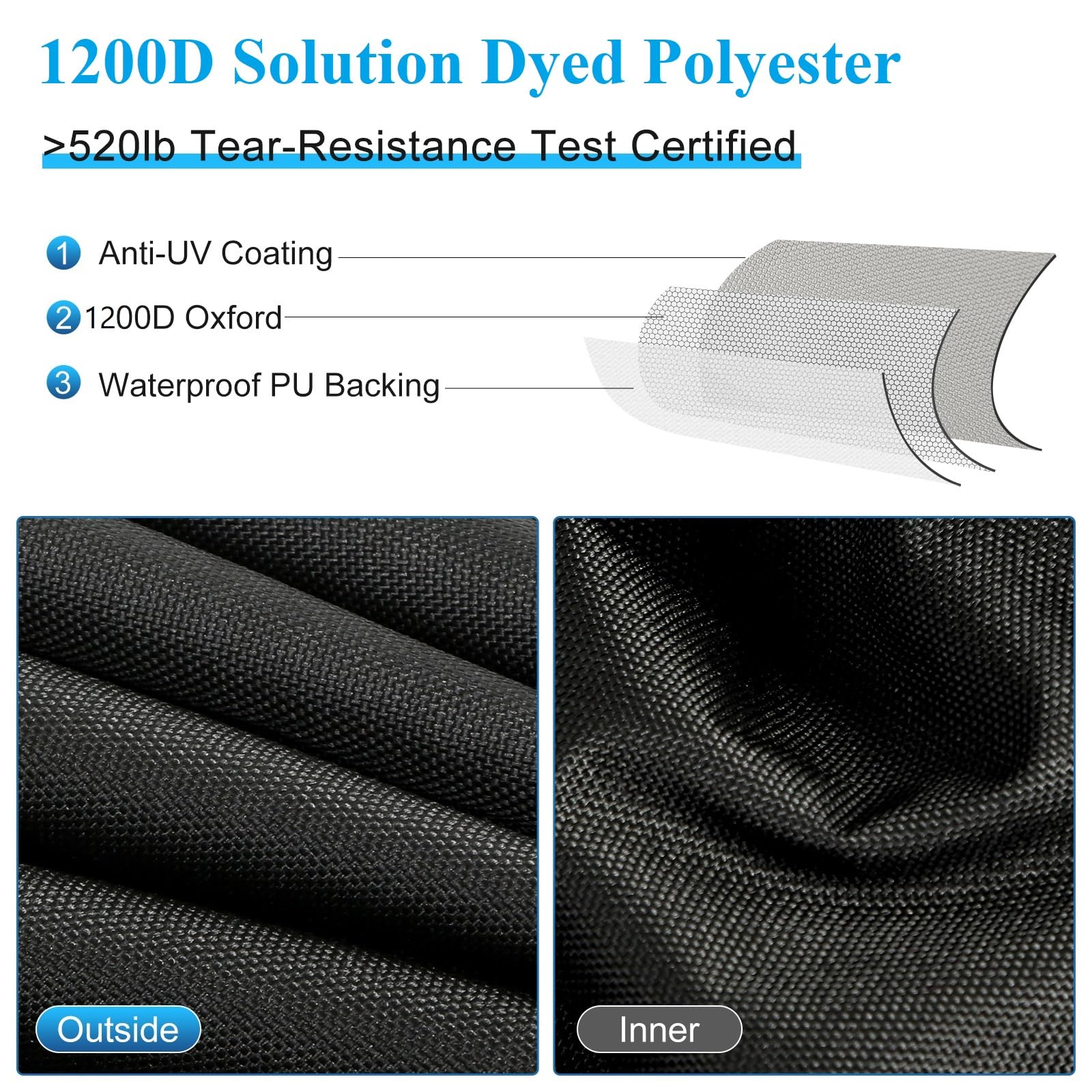 Heavy Duty 1200D Waterproof Boat Cover for 16'-18.5' V-Hull Fishing & Bass Boats - Motor Protection