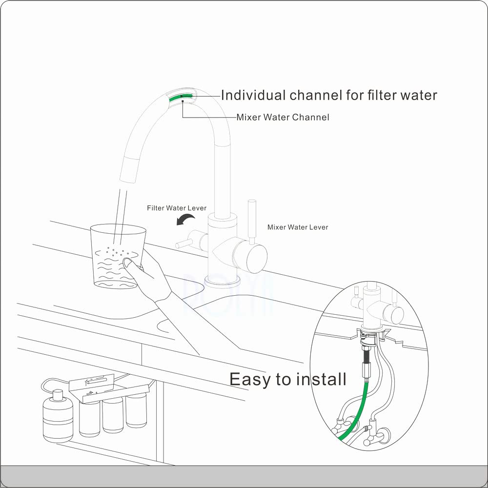 3-Way Brushed Nickel Kitchen Faucet Water Filter - High Efficiency Purification System for Clean Drinking & Cooking Water | Perfect for Home, RV, and Office Use