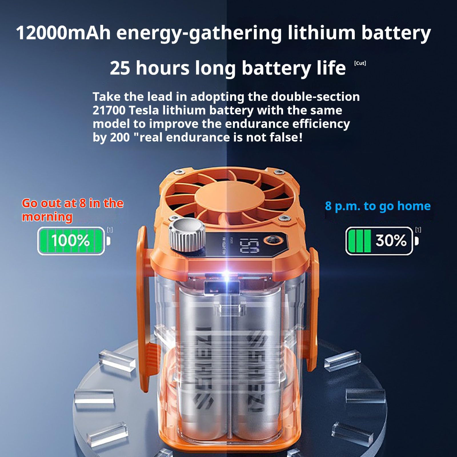 2024 Upgraded 12000mAh Rechargeable Portable Waist Fan with Wearable Belt - 3 Speed Adjustable, 25H Runtime & LED Flashlight - Strong Airflow Personal Fan for Outdoor, Camping, Hiking, Travel, Office, Home Use (Orange)