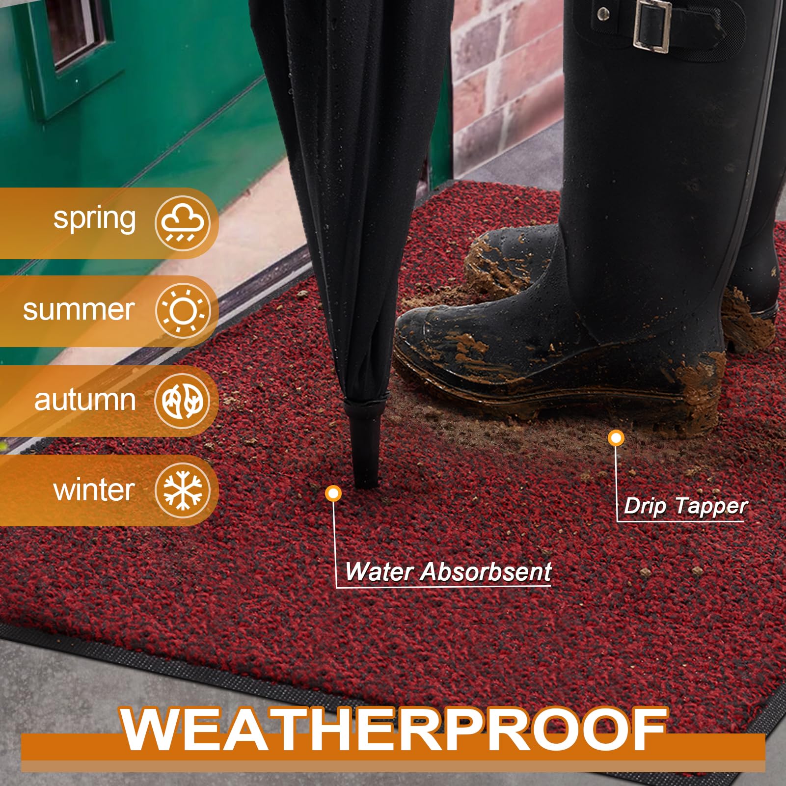 Premium Mibao Dirt Trapper Door Mat 24x36 Inches - Washable Non-Slip Entrance Rug for Indoor/Outdoor Use | Heavy Duty Shoe Scraper & Super Absorbent Front Door Carpet in Red/Black | Perfect for Mudrooms, Entryways, Patios & High Traffic Areas