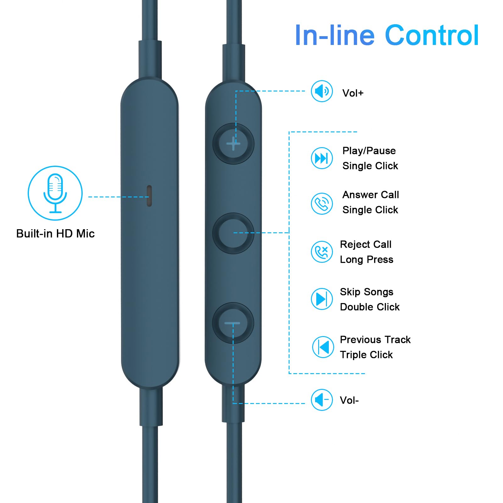 Premium USB C Wired Headphones with Noise Cancelling & Magnetic Earbuds - Type C Earphones Compatible with iPhone 16/15 Pro Max, Galaxy S25/S24/S23 Ultra, Pixel 8/7 - Built-in Mic & Volume Control (Lake Blue) - Perfect for Commuting, Workouts & Gaming