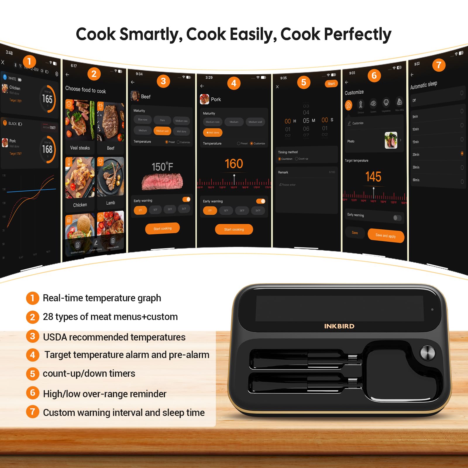 Inkbird 5G WiFi Wireless Meat Thermometer with Bluetooth 5.4 - Dual Probes for BBQ, Grill, Oven, Smoker & Rotisserie - Unlimited Remote Monitoring for Perfectly Cooked Steaks, Turkey & More