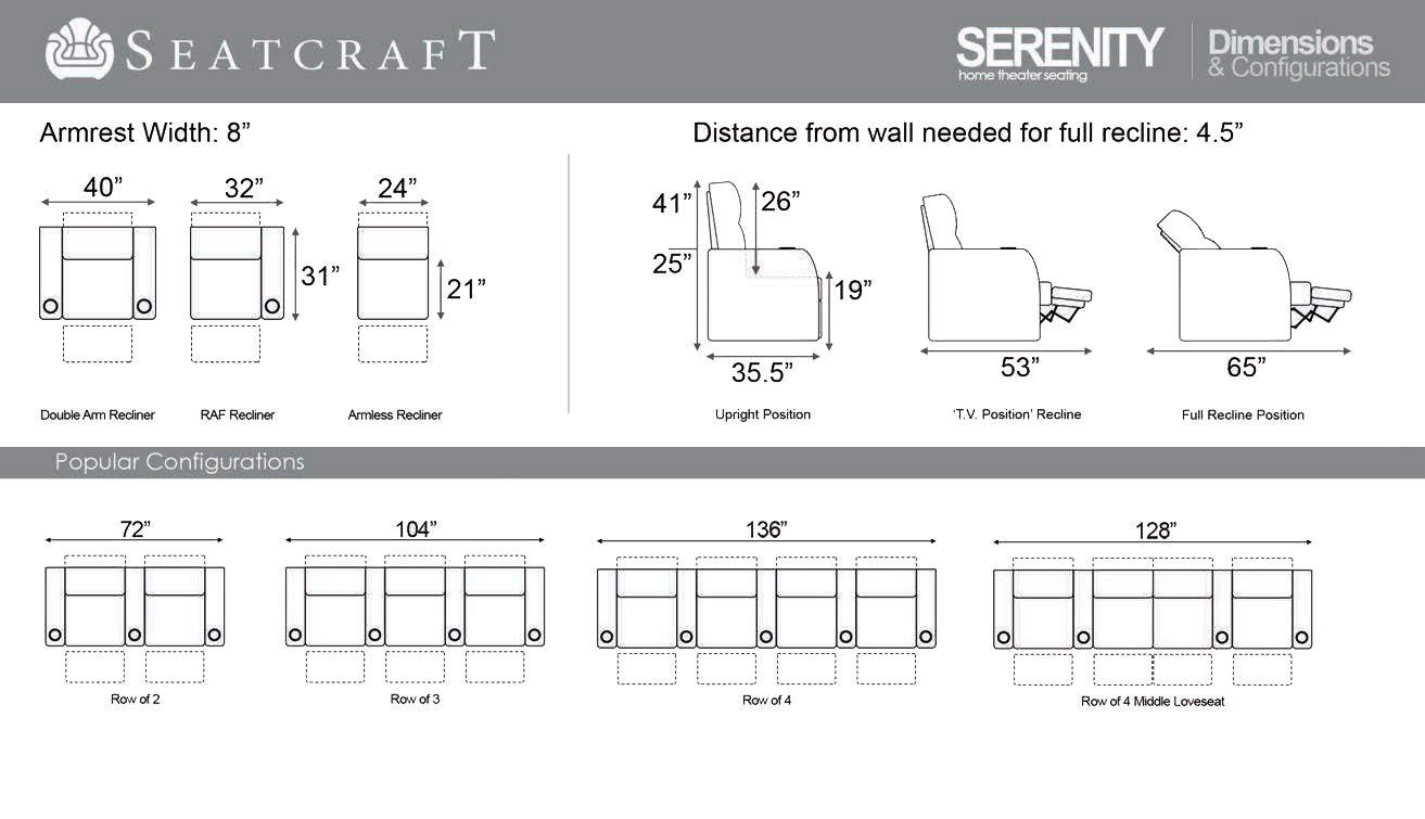 Seatcraft Serenity Italian Leather Home Theater Seating with Power Recline, Tray Tables & In-Arm Storage - Luxury Black Leather Recliner Sofa for Living Room & Home Theater - Ambient Base Lighting & Lighted Cup Holders (Set of 4) - Perfect for Movie Nights, Gaming & Family Relaxation