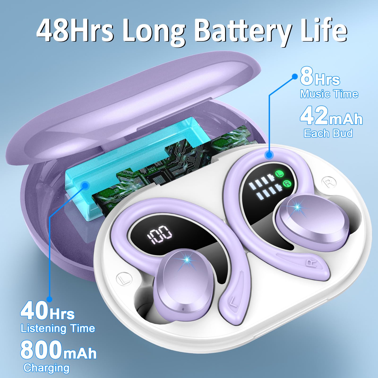 2025 Wireless Bluetooth 5.4 Earbuds with Ear Hooks - 48H Playtime Stereo Headphones, 4 ENC Noise Cancelling Mic, IP7 Waterproof Sport Earphones for Running, Gym, Workout - Perfect for Fitness Enthusiasts & Active Lifestyles