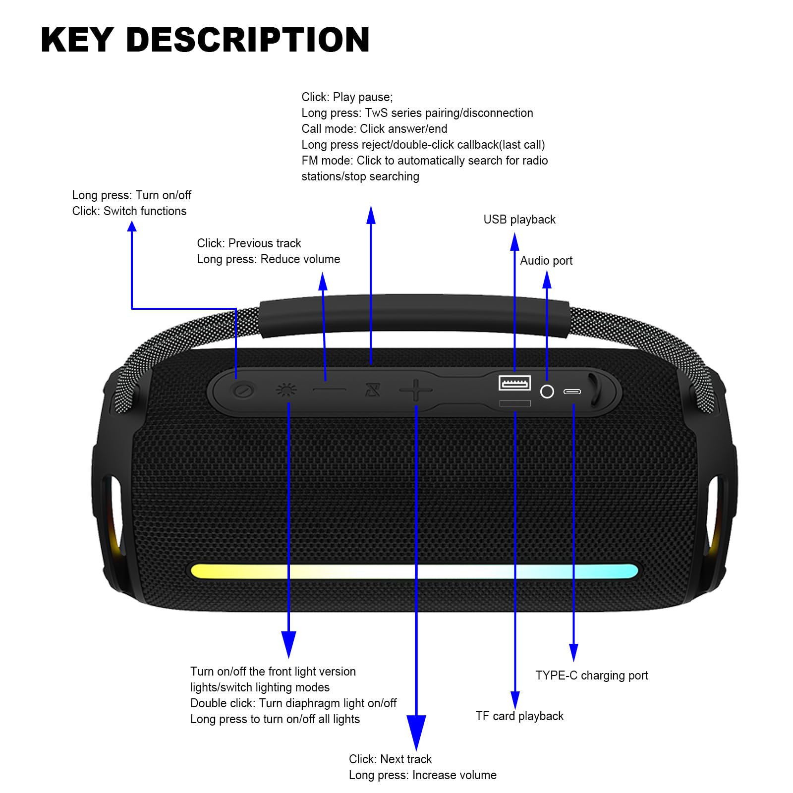 Portable Bluetooth Speaker with 20W Super Bass, Waterproof Wireless Speaker with Colorful LED Lights & TWS Pairing - Perfect for Outdoor, Party, Beach, Travel & Home Use (Camouflage Design)