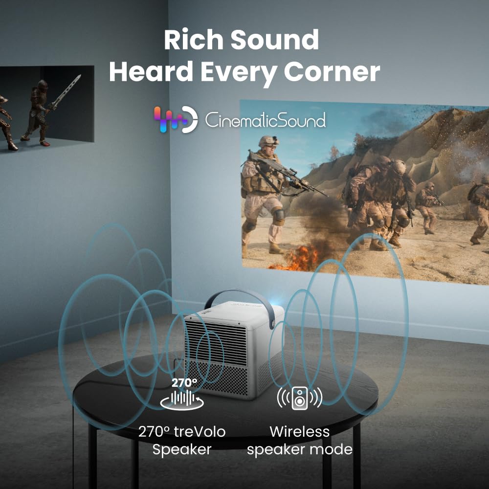 BenQ GP100A Outdoor 4K Portable Projector - 1080p Resolution, 1000 ANSI Lumens, Built-in Netflix, Chromecast, AirPlay & Android TV - Autofocus & Auto 2D Keystone - 20W Speaker - Perfect for Backyard Movies, Camping, Business Presentations & Home Theater