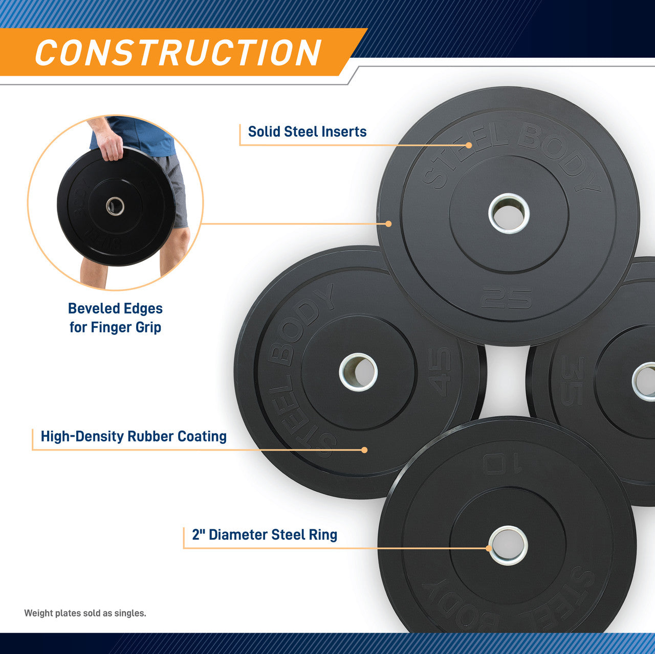 35lb Olympic Bumper Plate - High Quality Rubber Weight Plate for CrossFit, Powerlifting & Home Gym Workouts | SteelBody STBR 0035 | Perfect for Strength Training & Functional Fitness