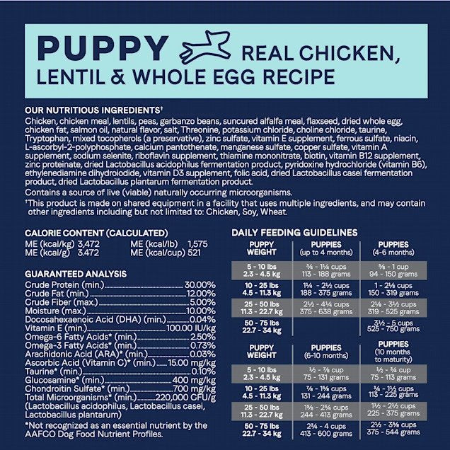 PURE Grain Free Puppy Dry Dog Food - Chicken, Lentil & Whole Egg Recipe | High Protein Kibble for Small & Medium Breed Puppies | Supports Healthy Growth & Digestion | Ideal for Active Puppies & Training Treats