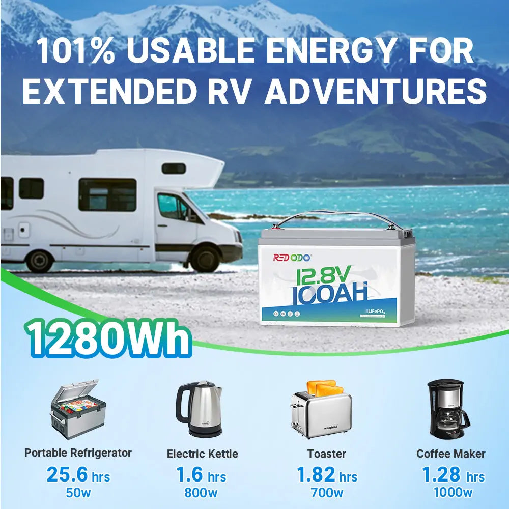 Redodo 12V 100Ah LiFePO4 Lithium Battery - Best Budget Deep Cycle Battery for RV, Solar, Trolling Motor | Reliable Power for Off-Grid, Marine & Camping Adventures