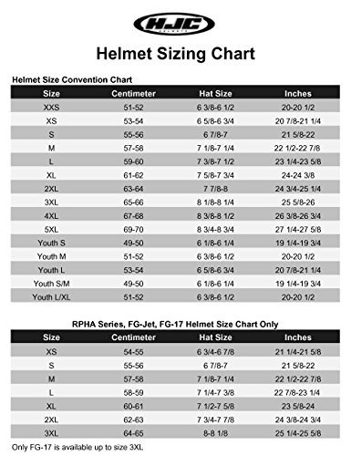 HJC IS-Max 2 Chin-Curtain Motorcycle Helmet Accessories - Universal Fit for Most Helmets - Wind & Dust Protection for Comfortable Riding