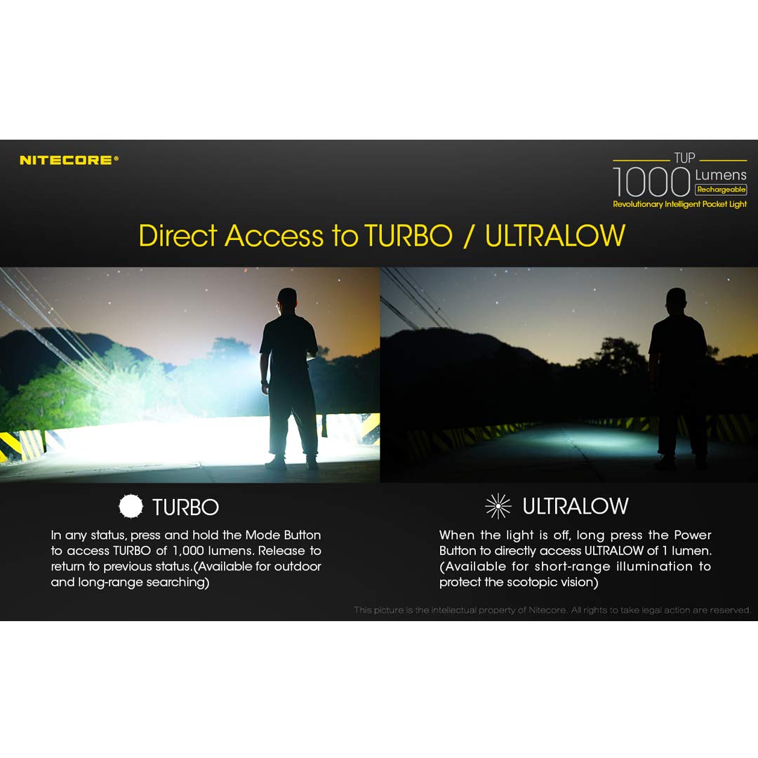 Nitecore TUP 1000 Lumen USB Rechargeable EDC Flashlight with Digital Display - Compact Tactical Flashlight for Camping, Hiking, Emergency & Everyday Carry (Includes LumenTac Charging Cable, Black)