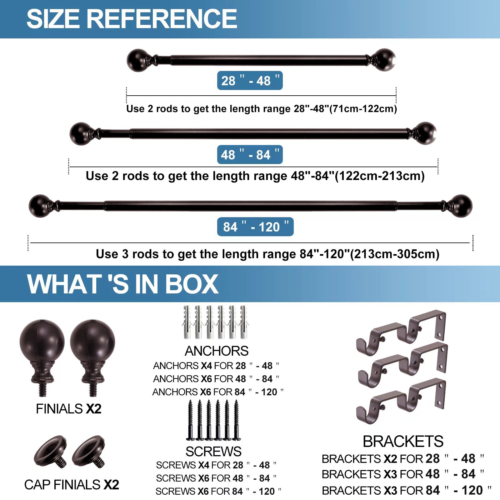 Urbanest Adjustable Double Drapery Curtain Rod Set - 48-84 Inch, Black Metal Window Treatment for Living Room & Bedroom