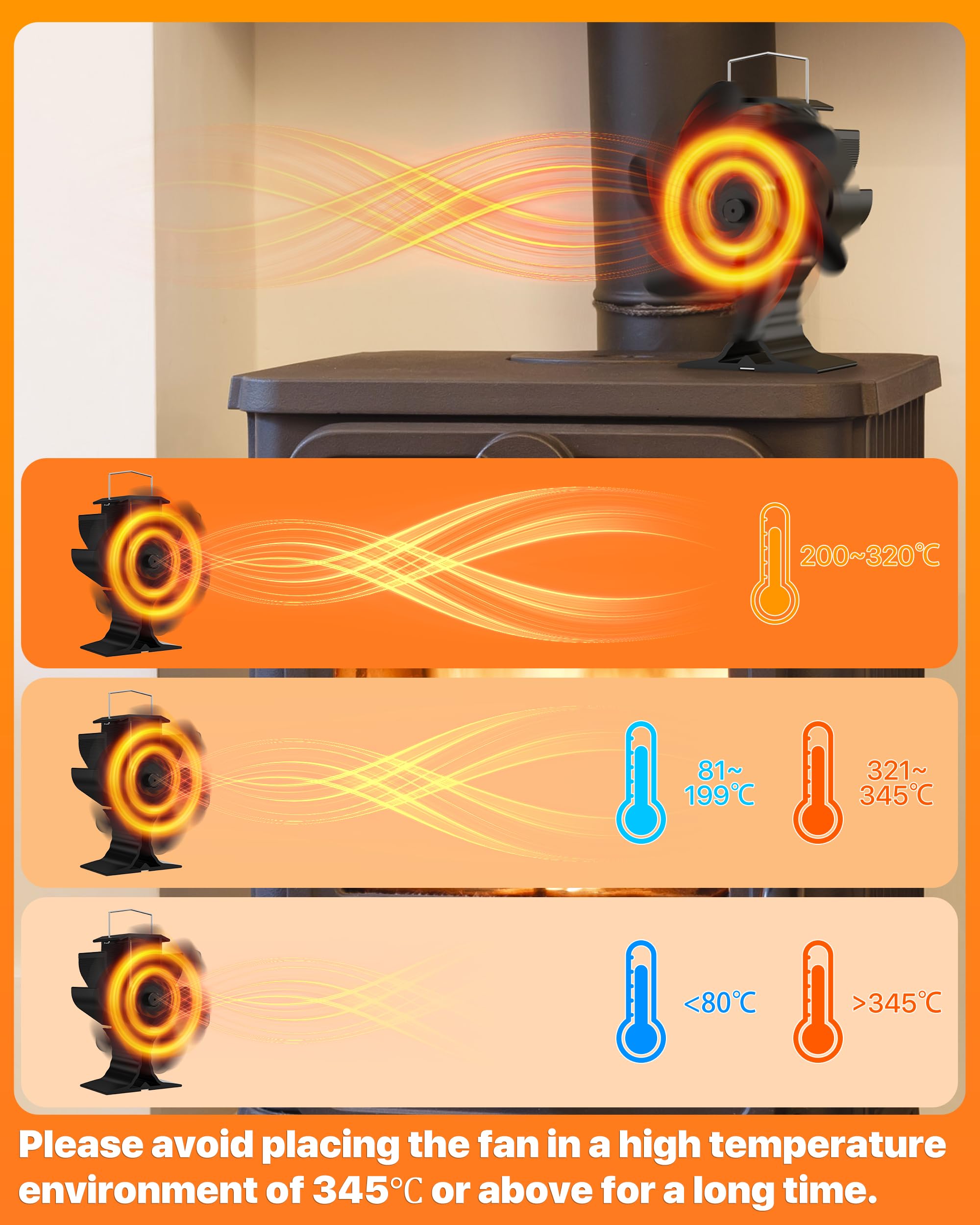 **Heat Powered Wood Stove Fan with Magnetic Thermometer - 6-Blade Fireplace Fan for Gas & Log Burner Stoves - Eco-Friendly Heating Accessory for Home, Cabin & RV**    *(Perfect for Cozy Winter Nights, Energy-Efficient Heating & Silent Operation!)*