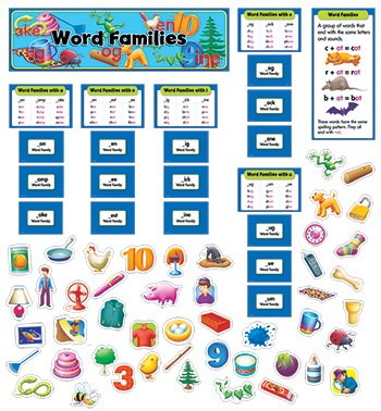 Creative Teaching Press Word Families Mini Bulletin Board Set - Educational Classroom Decor for Phonics, Reading & Spelling Activities | Perfect for Teachers, Homeschooling & Elementary School Learning