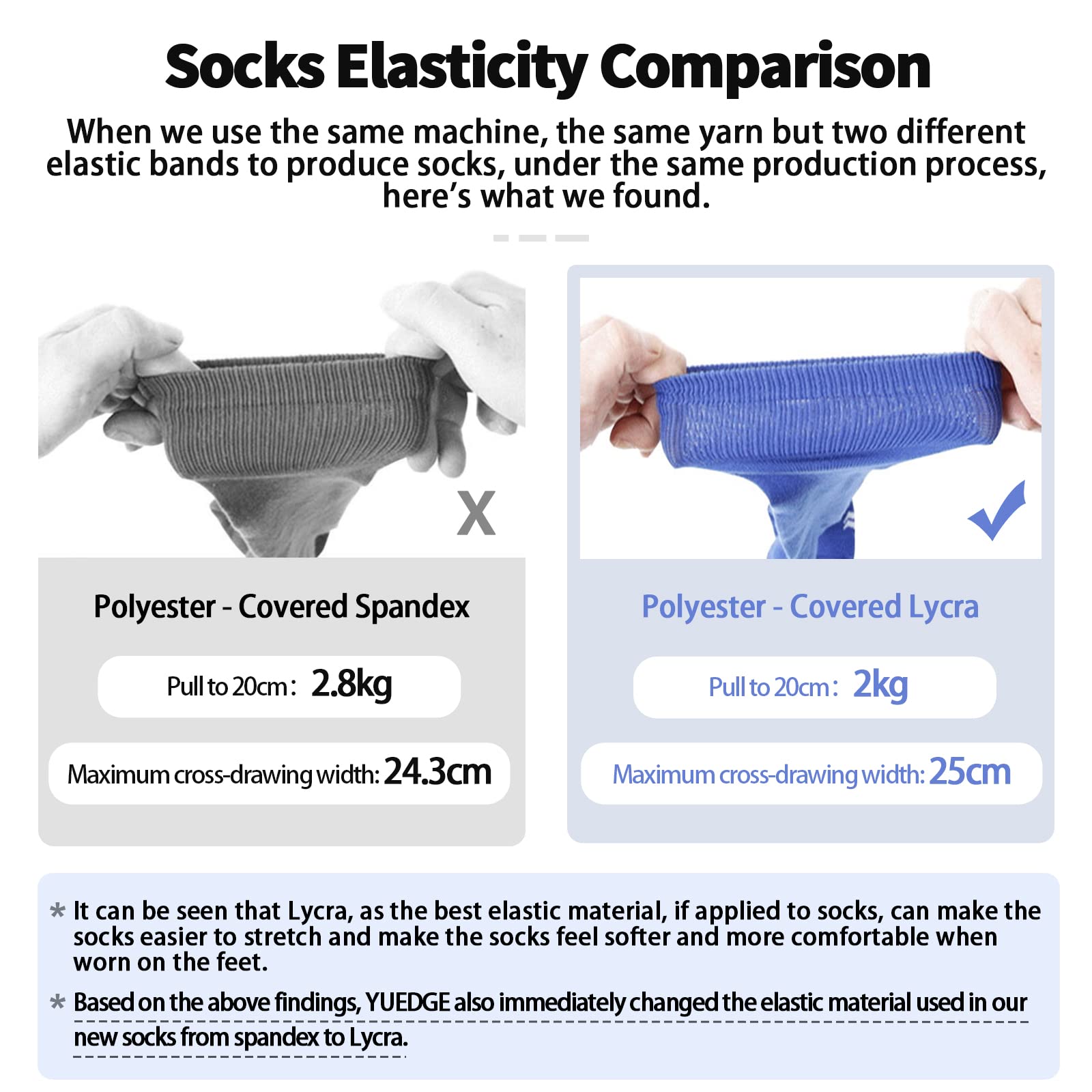 Women's Sweat-Wicking Anti-Odor Athletic Crew Socks for Gym & Everyday Wear