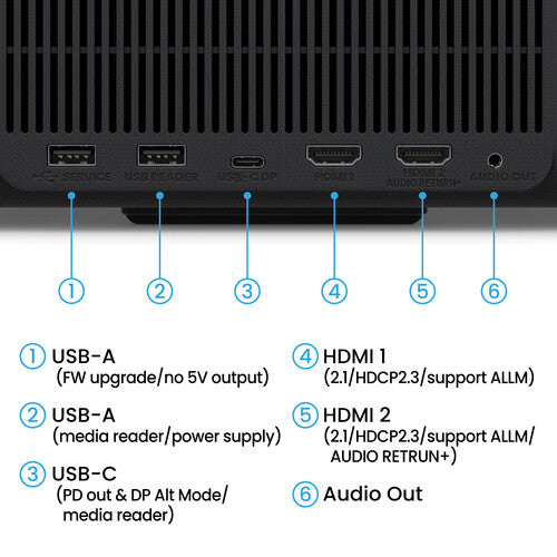 BenQ GP520 2600 Lumen UHD 4K Multi LED DLP Smart Projector - Home Theater & Gaming Projector for Movies, Sports & Console Gaming