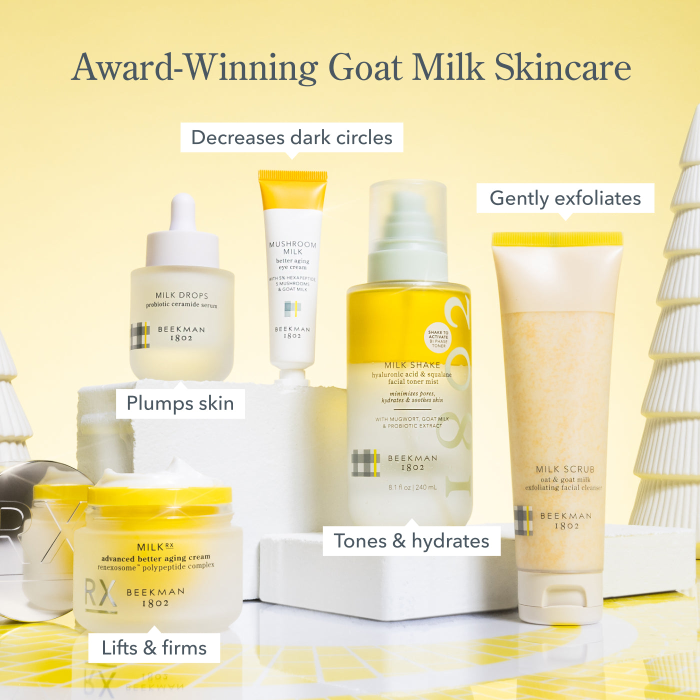 Best in House Award Winning Skincare Gift Set - Luxury Facial Care Kit for Women - Perfect for Holidays, Birthday Gifts & Self-Care Routine
