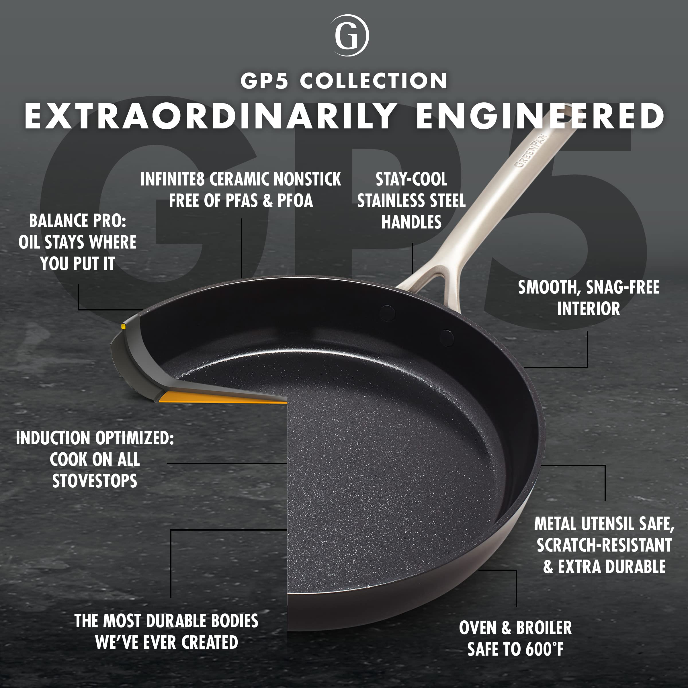 **GreenPan GP5 Healthy Ceramic Nonstick 10-Inch Frying Pan – Hard Anodized, Scratch-Resistant, Induction Compatible, Oven Safe & PFAS-Free – Perfect for Sautéing, Frying & Baking (Black)**