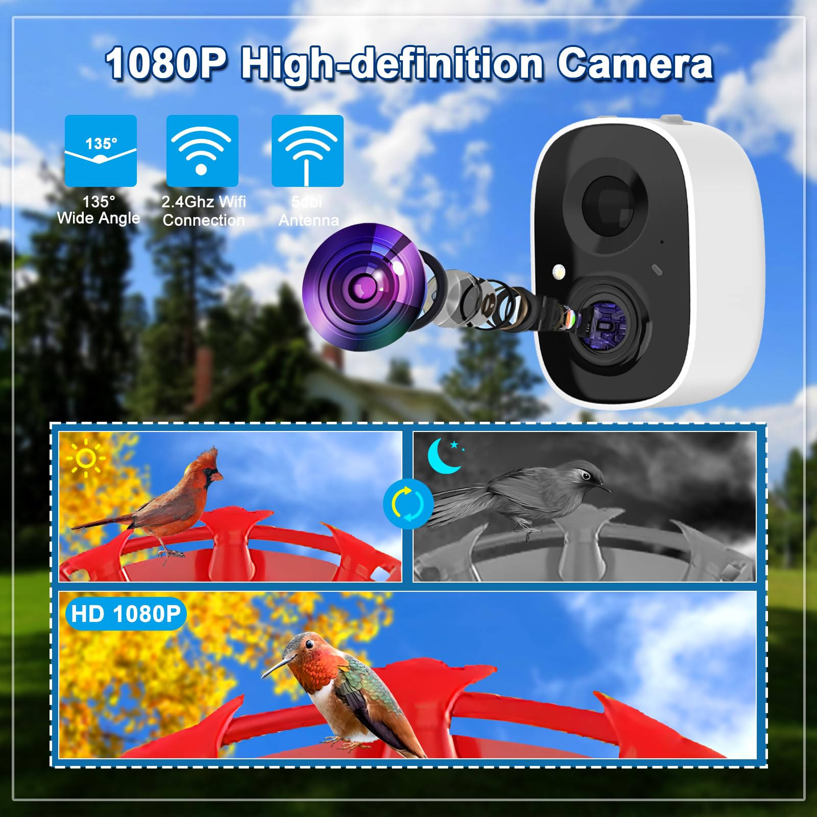 Smart Hummingbird Feeder with Wireless AI Camera - Outdoor Bird Feeder with Motion Detection & Auto Video Capture - Perfect Gift for Bird Lovers - Watch Live & Record Bird Activities in Your Garden