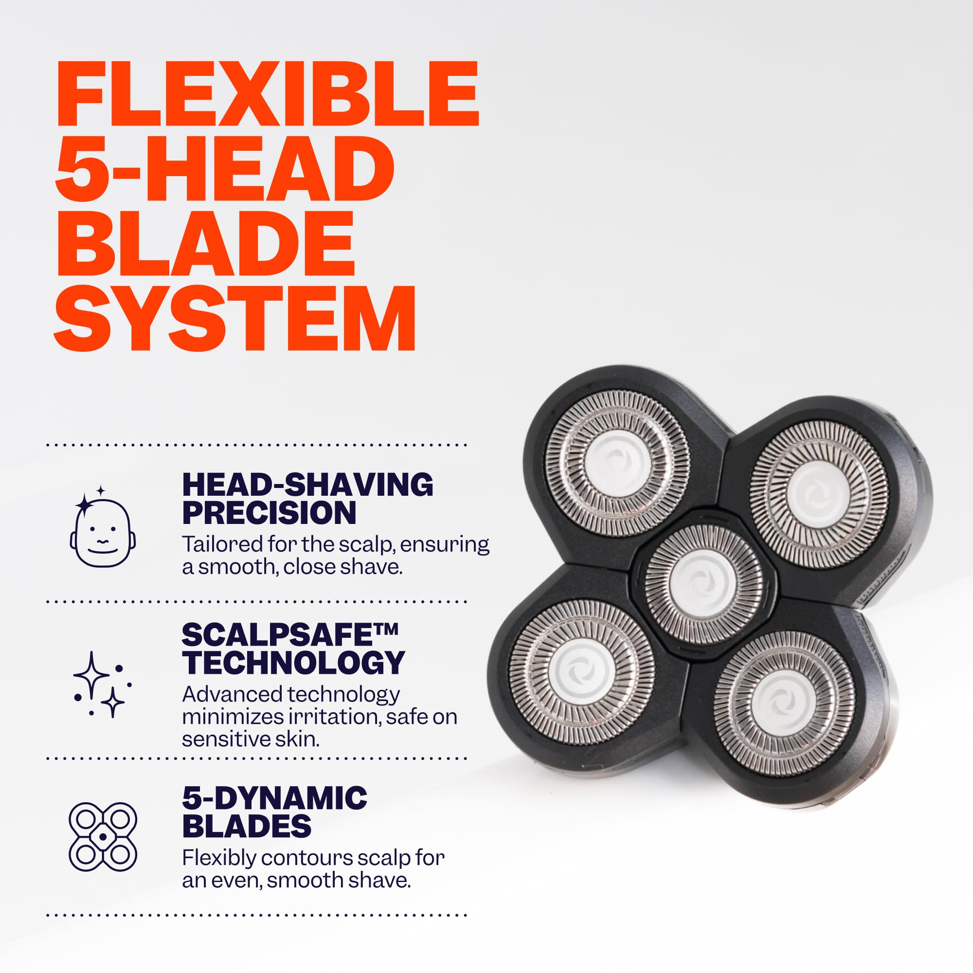 Freebird FlexSeries™ Travel Case & Replacement Blades - Premium Shaving Protection & Precision for FlexSeries Shavers | Perfect for Travel, Home & On-the-Go Grooming