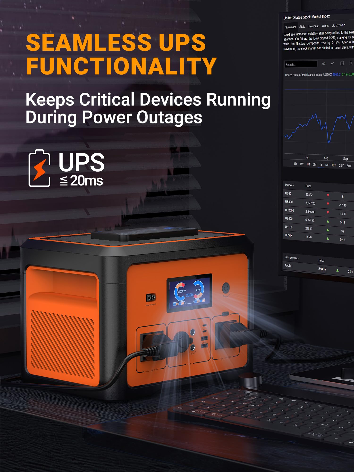 665.6Wh Portable Power Station with 1800W Peak - Solar Generator with UPS Battery Backup, Surge Protector & 10 Outlets - Bluetooth Speaker & LED Lights - Ideal for Home Backup, Camping, RV Travel, CPAP Machines & Outdoor Adventures