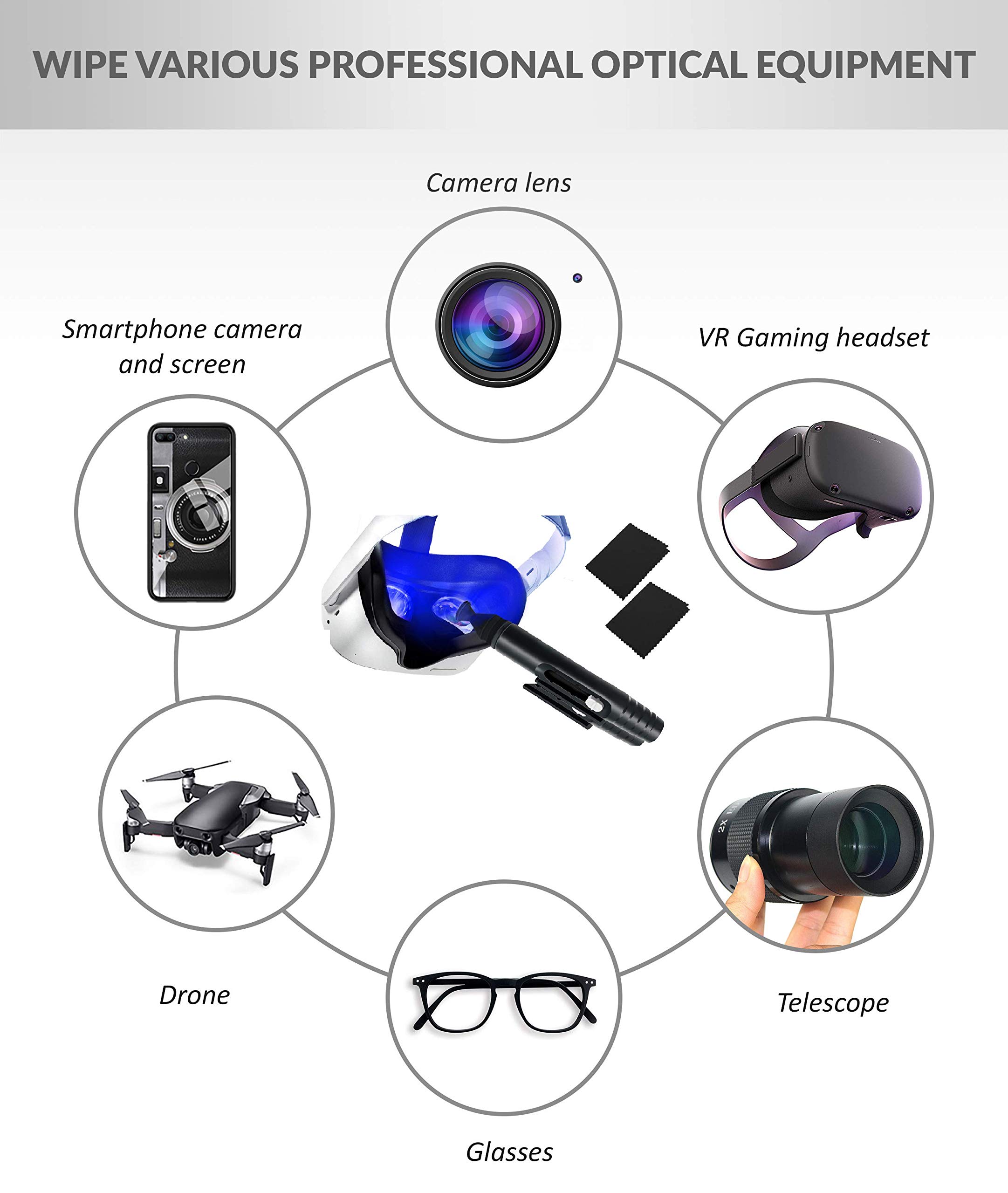Meta Quest 3 & Oculus Quest 2 VR Lens Cleaning Kit - Includes Lens Cleaning Pen & 2 Microfiber Cloths for Vision Pro Accessories | Perfect for VR Gaming, Virtual Meetings & Immersive Experiences