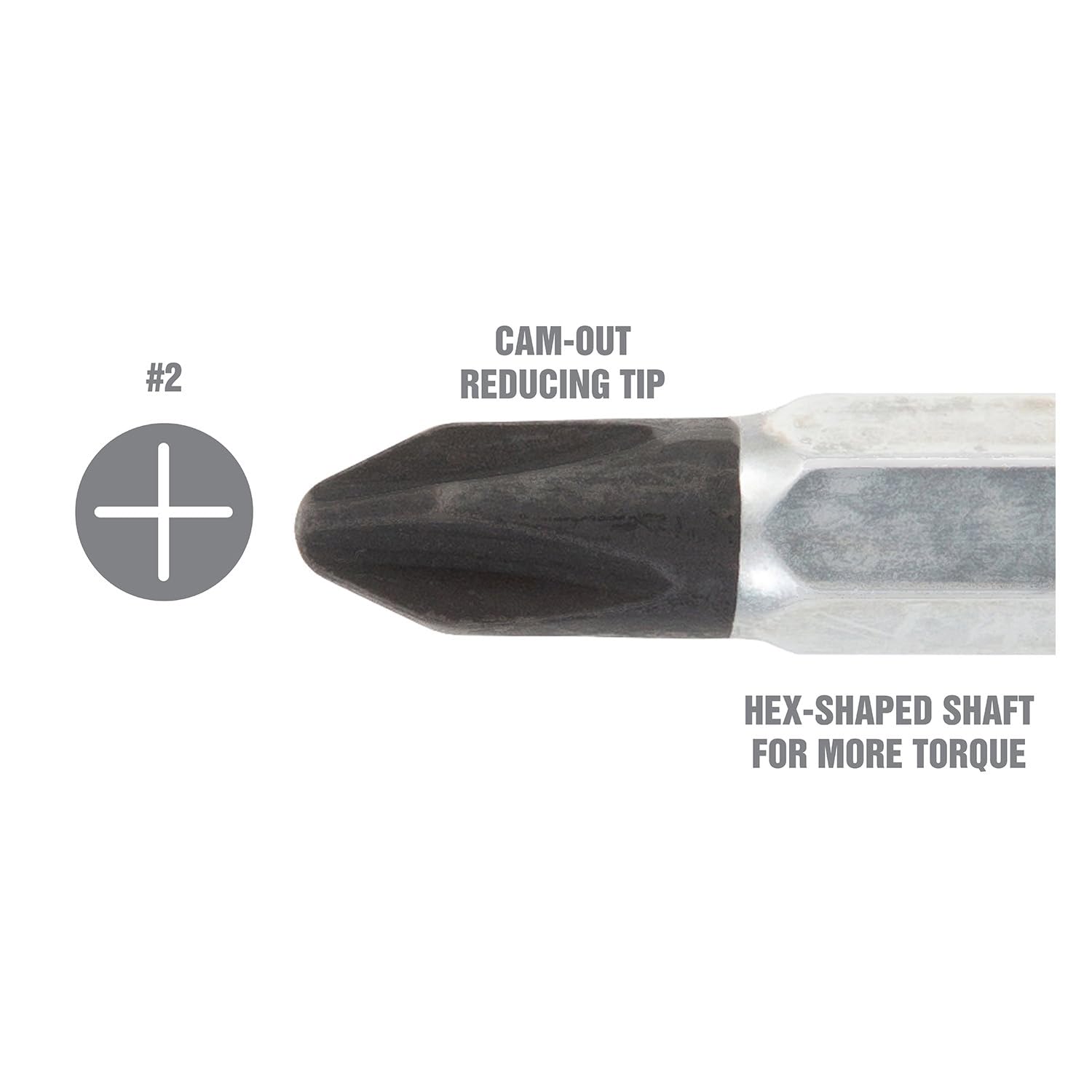 OEMTOOLS 22570 1-1/2 Inch No.2 Phillips Screwdriver - Professional Hand Tool for DIY, Home Repair & Automotive Maintenance