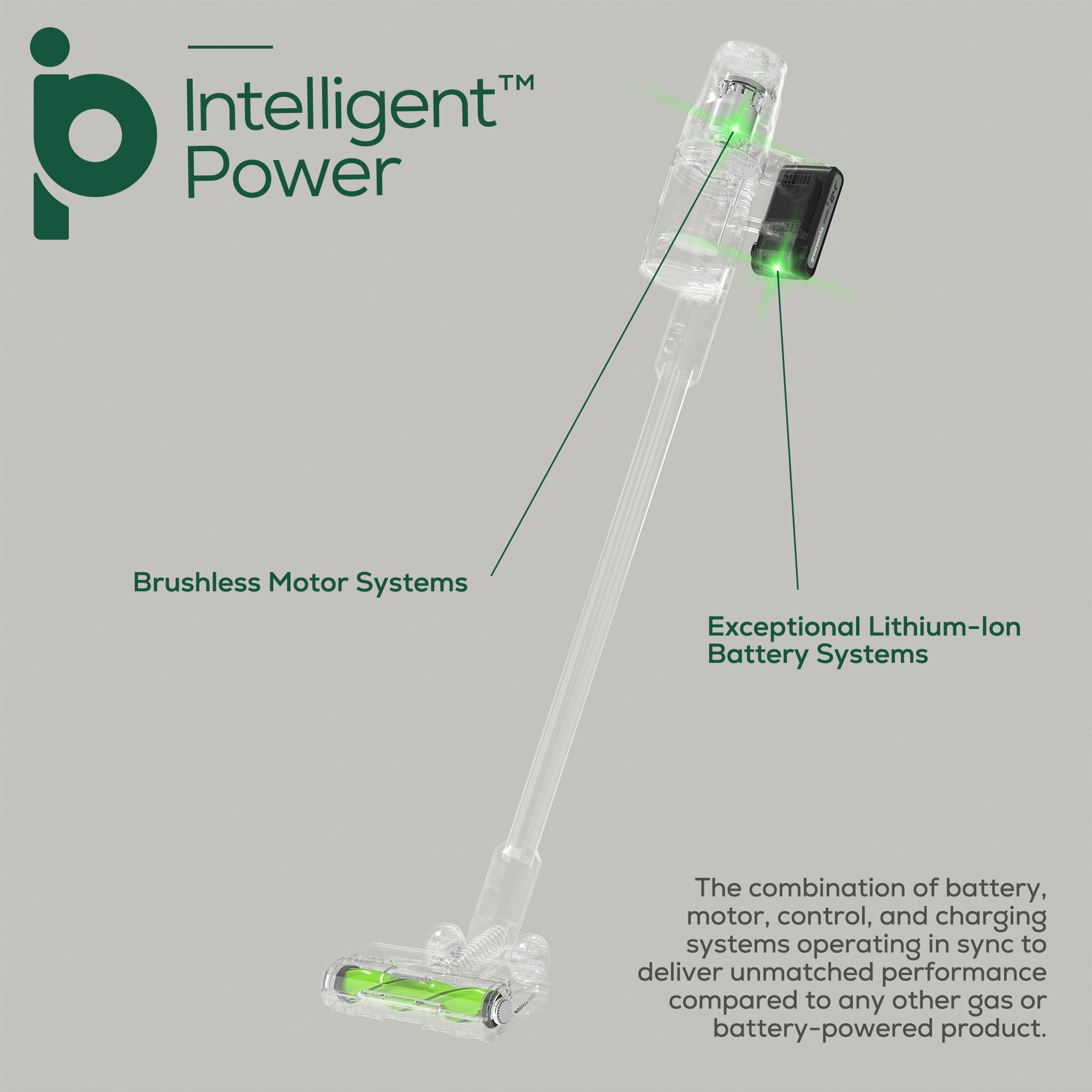 Greenworks 24V Brushless Cordless Stick Vacuum Cleaner - 500W Powerful Suction, Ultra Lightweight Design with LED Lights, Includes 4Ah USB-C Battery & 30-Min Fast Charger (Green) - Perfect for Hardwood Floors, Carpets, Pet Hair & Home Cleaning