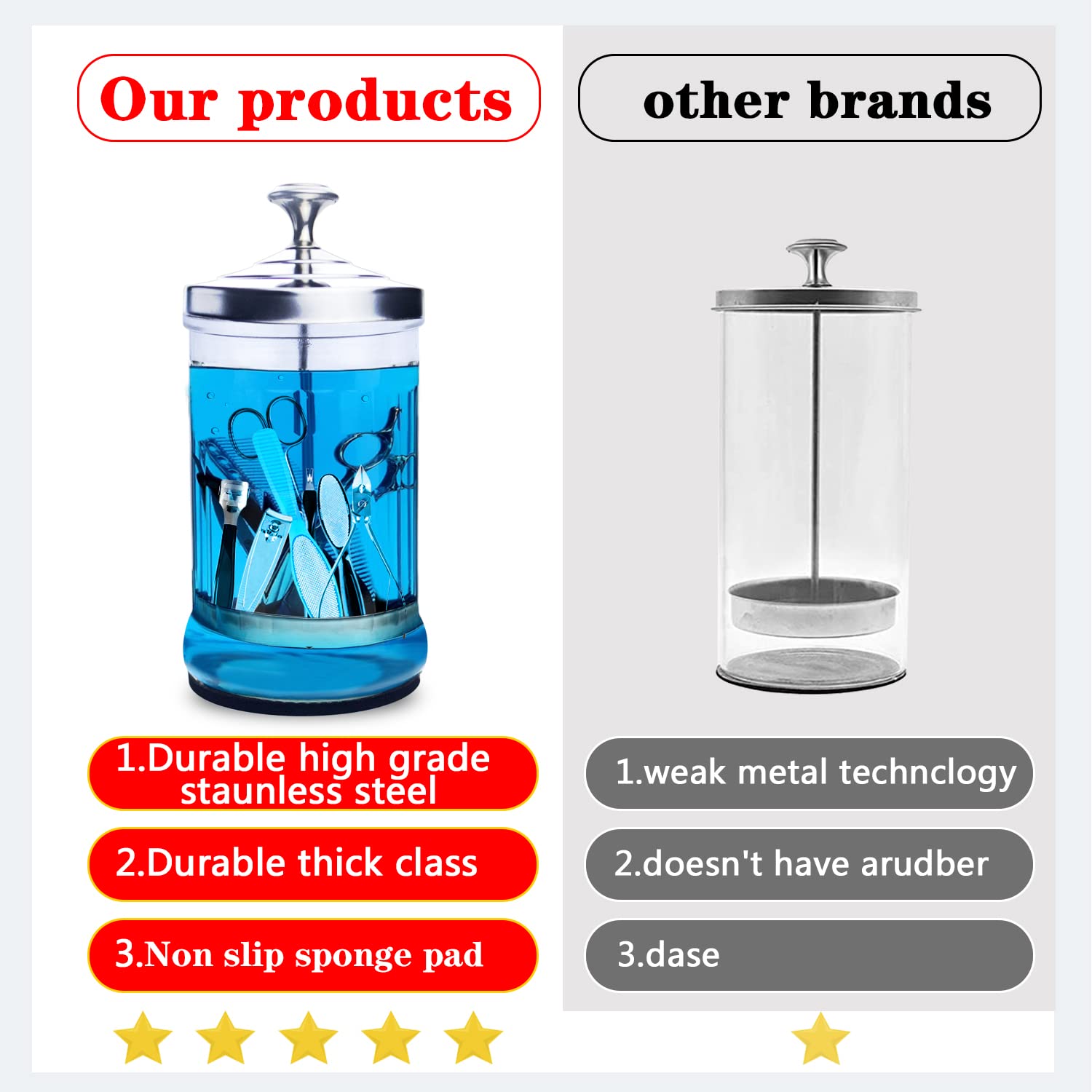 33 Oz Glass Disinfecting Jar for Manicure & Barber Tools - Small Sterilizing Container with Removable Basket - Perfect for Nail Salons, Spas & Home Use