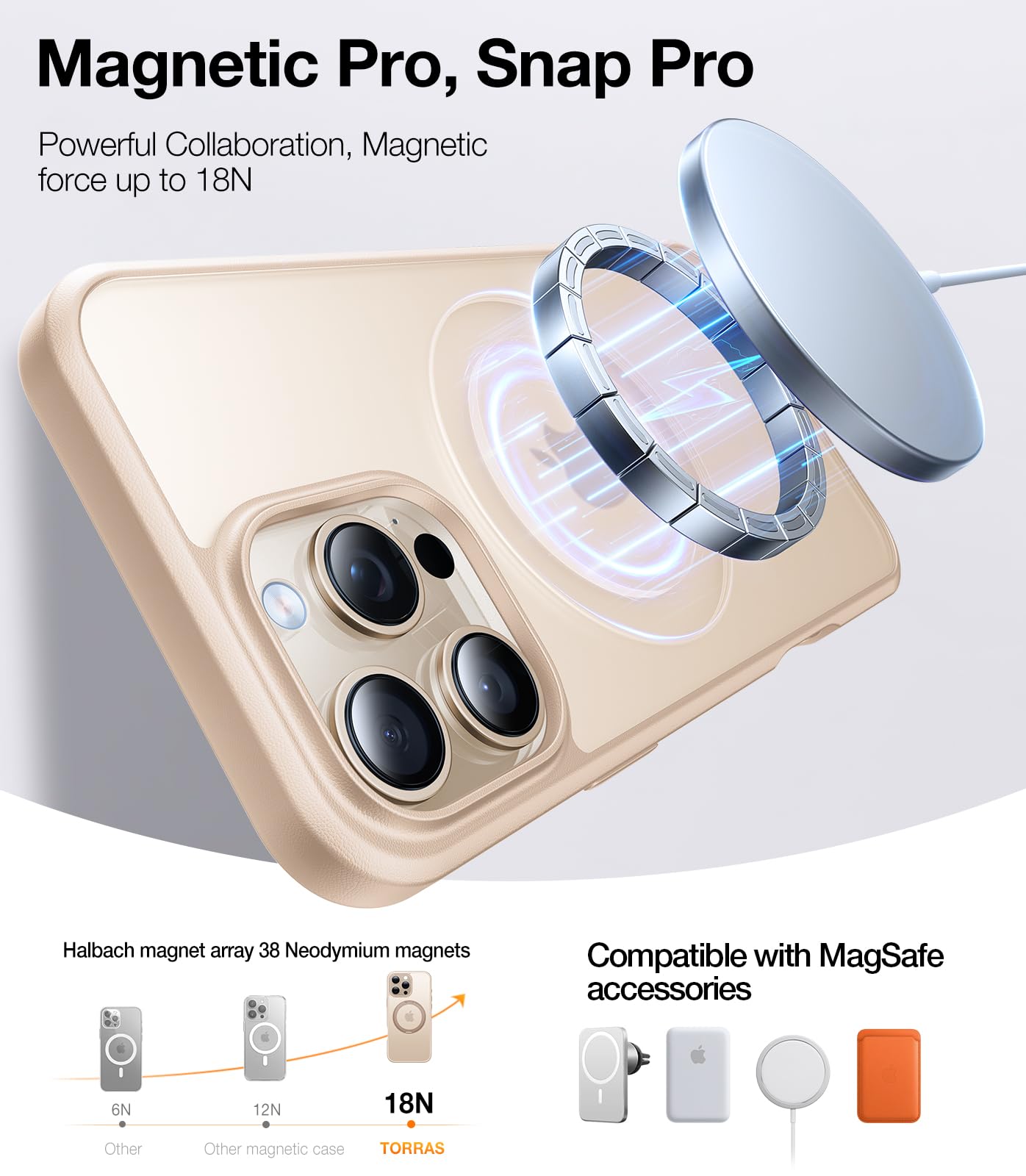 TORRAS 360° Rotatable Magnetic Ring Stand Case for iPhone 16 Pro Max (6.9