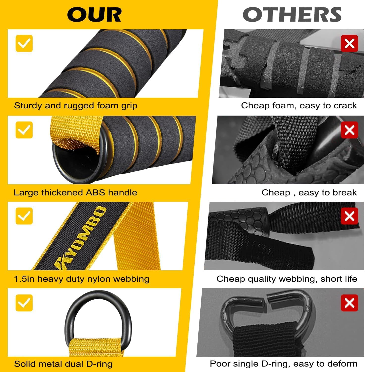 Heavy Duty Gym Cable Attachments - Workout Equipment for Strength Training, Resistance Bands Handles & Machine Grip Accessories - Perfect for Home Gym & Weight Lifting (Men & Women) - Ideal for CrossFit, Bodybuilding & Functional Training
