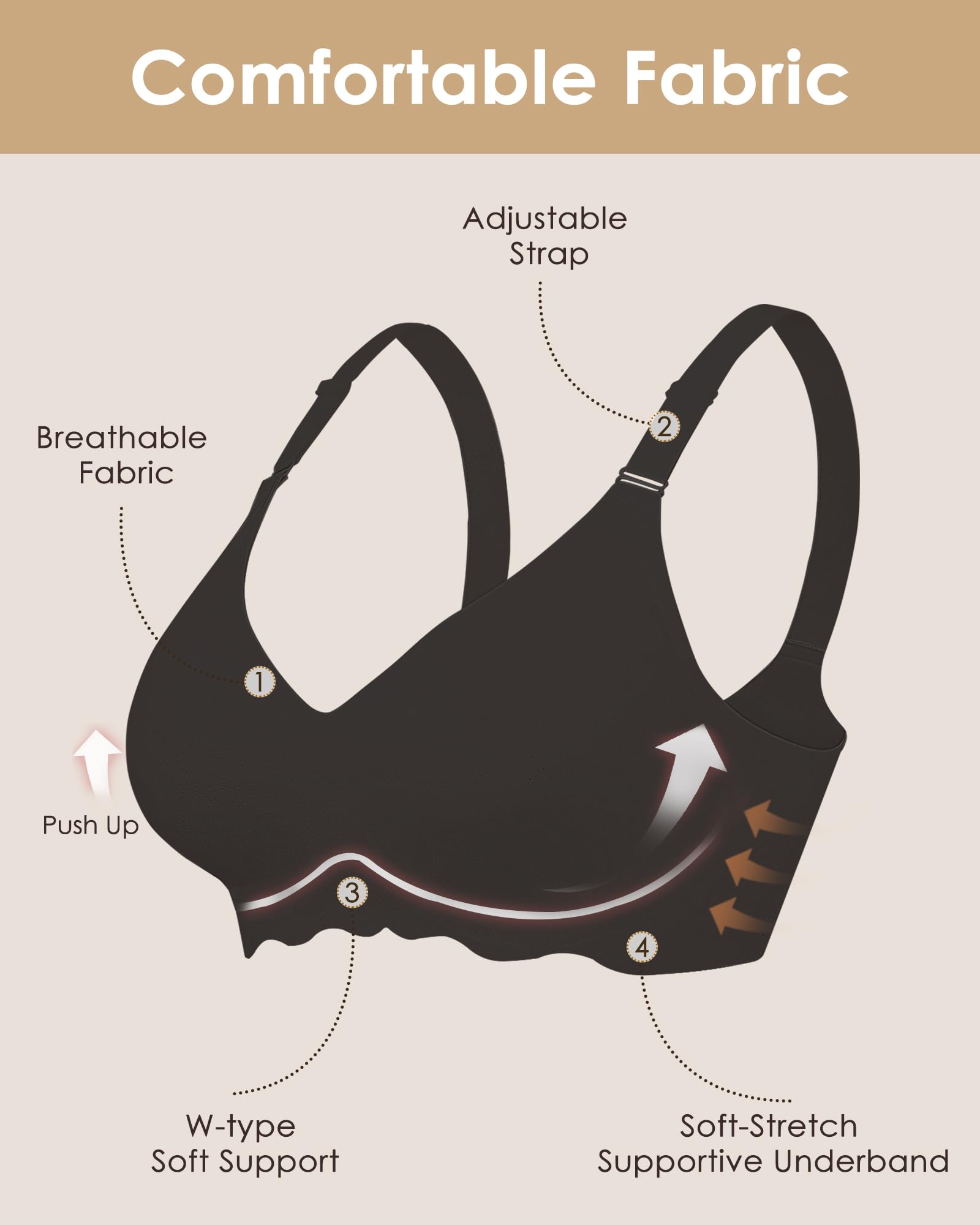 HORISUN Wireless T-Shirt Bra for Women - Seamless, No Show, Full Coverage & Comfortable - Perfect for Everyday Wear, Workouts & Layering Under Clothes