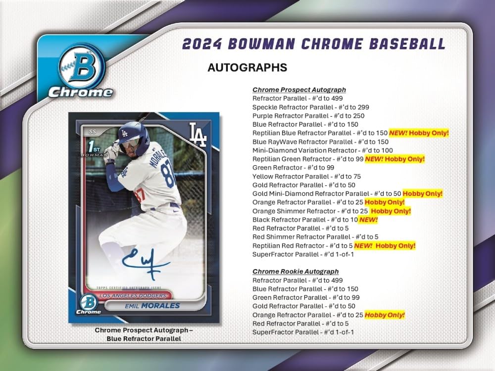 2024 Bowman Chrome Baseball Hobby Box - 12 Packs with Autograph & Rookie Cards - Collectible Trading Cards for MLB Fans & Sports Memorabilia Enthusiasts - Perfect for Gift Giving, Card Shows, and Fantasy Baseball Collections
