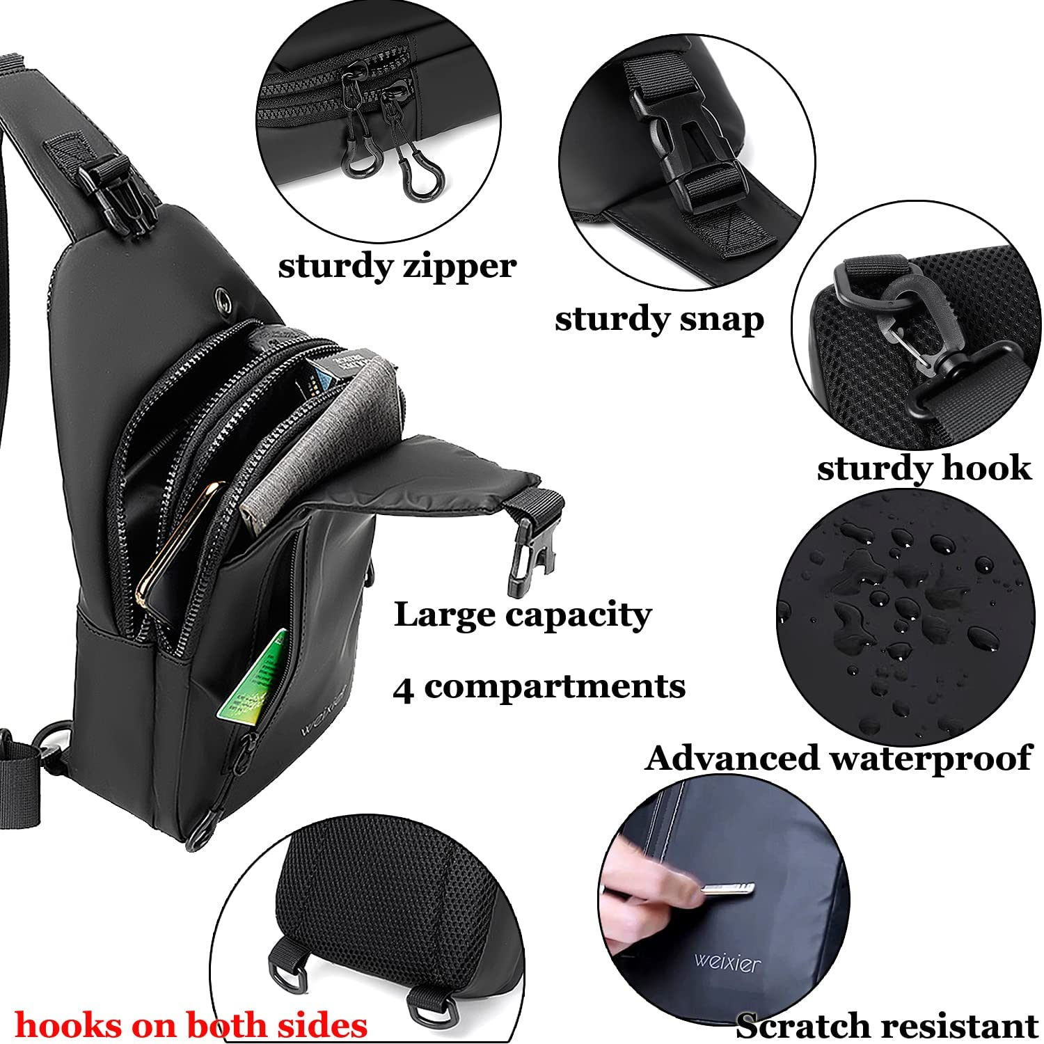 USB Charging Sling Bag for Men - Waterproof Lightweight Chest Shoulder Crossbody Bag for Hiking Cycling Travel & Outdoor Activities | Perfect for Daily Commute, Gym & Adventure