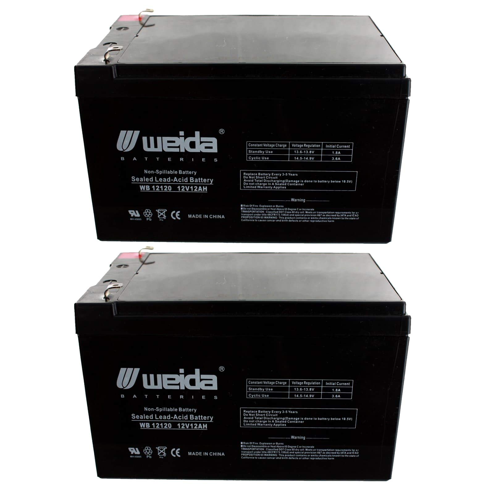 12V 12Ah Rechargeable SLA Battery - Replacement for UB12120 & D5775 - Fast Shipping in USA - Perfect for Security Systems, Emergency Lights & Power Wheels