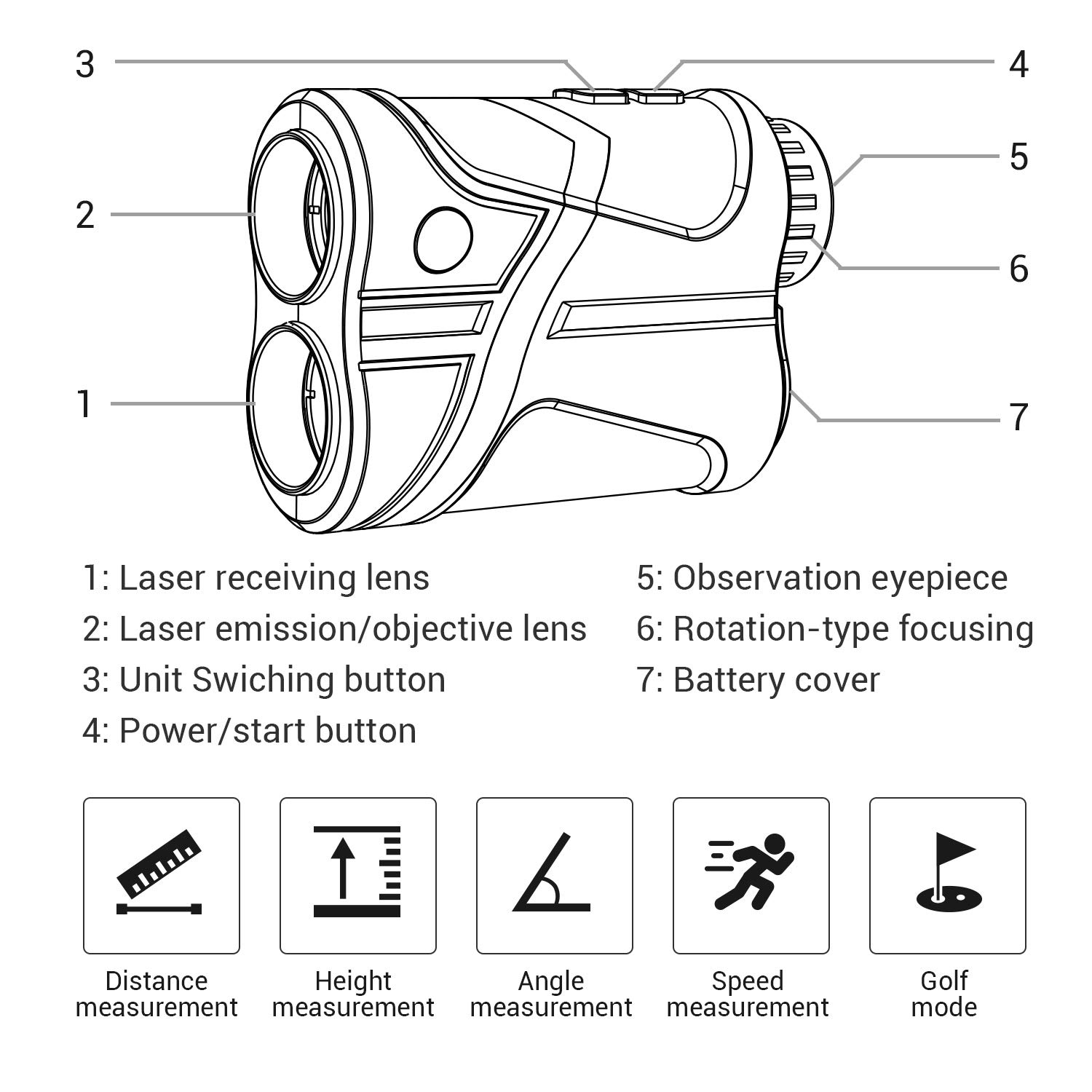 Premium Golf Rangefinder with Slope, Angle & Height Measurement - 650/1500 Yards Laser Range Finder with Flag Lock, Vibration & 7X Magnification - Rechargeable for Golf, Archery & Hunting - Perfect for Course Play, Tournament Practice & Outdoor Sports