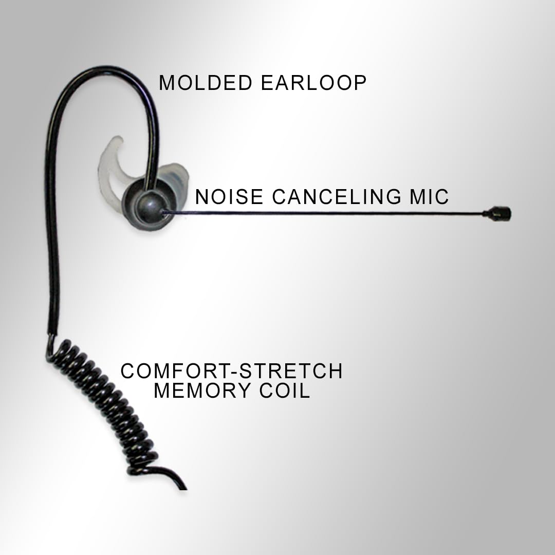 Klein Electronics Comfit® Noise Canceling Boom Microphone for Sonim XP5s XP8 XP5plus XP10 - Built-in Push to Talk Button with Clear Voice Transmission - Ideal for Construction, Security & Outdoor Work