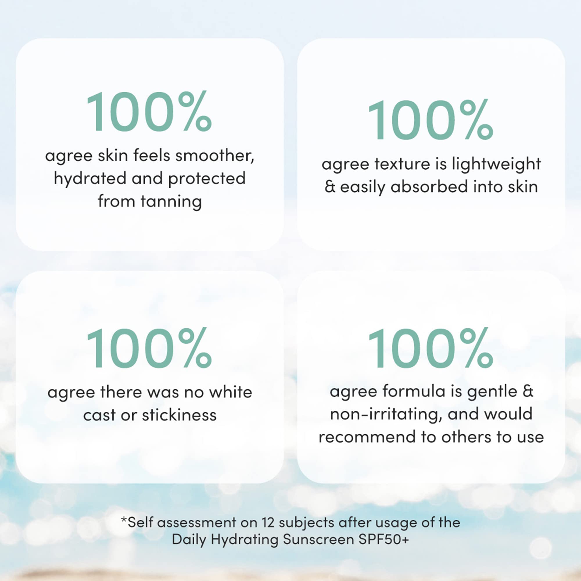 Sand & Sky Daily Hydrating Face Sunscreen SPF50+ PA++++ | Broad Spectrum UVA/UVB Protection | Lightweight Moisturizing Sunscreen for Face | Perfect for Daily Use, Outdoor Activities & Beach Days
