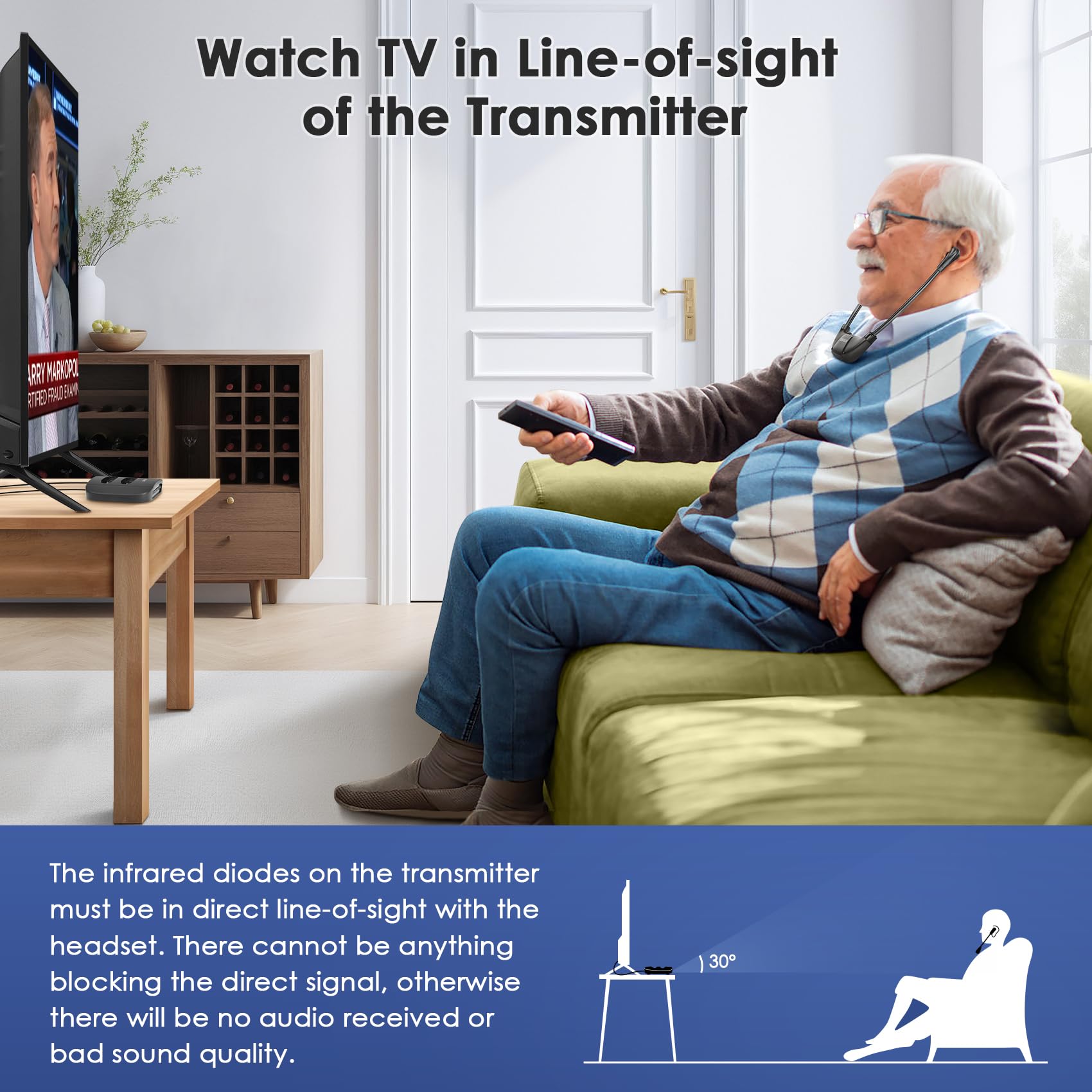 SIMOLIO Digital Wireless TV Headphones with Dual Headsets - 3 Tone Presets, Separate Volume & Balance Control, 15H Battery - Compatible with Smart, Optical, RCA & AUX TVs - Perfect for Late Night Watching, Hearing Impaired & Private Listening