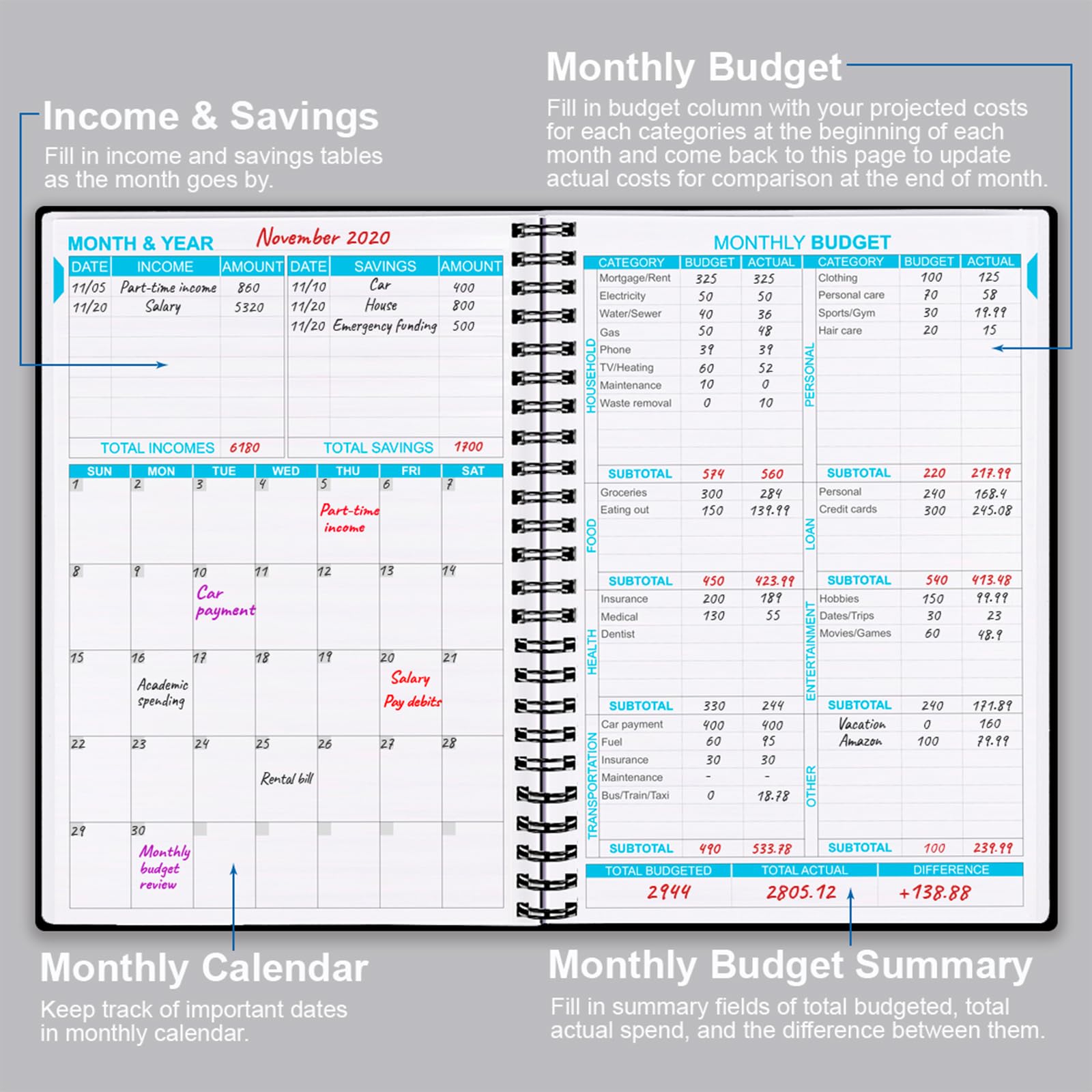 2025 Monthly Budget Planner - 12-Month Financial Organizer with Expense Tracker | 5.8