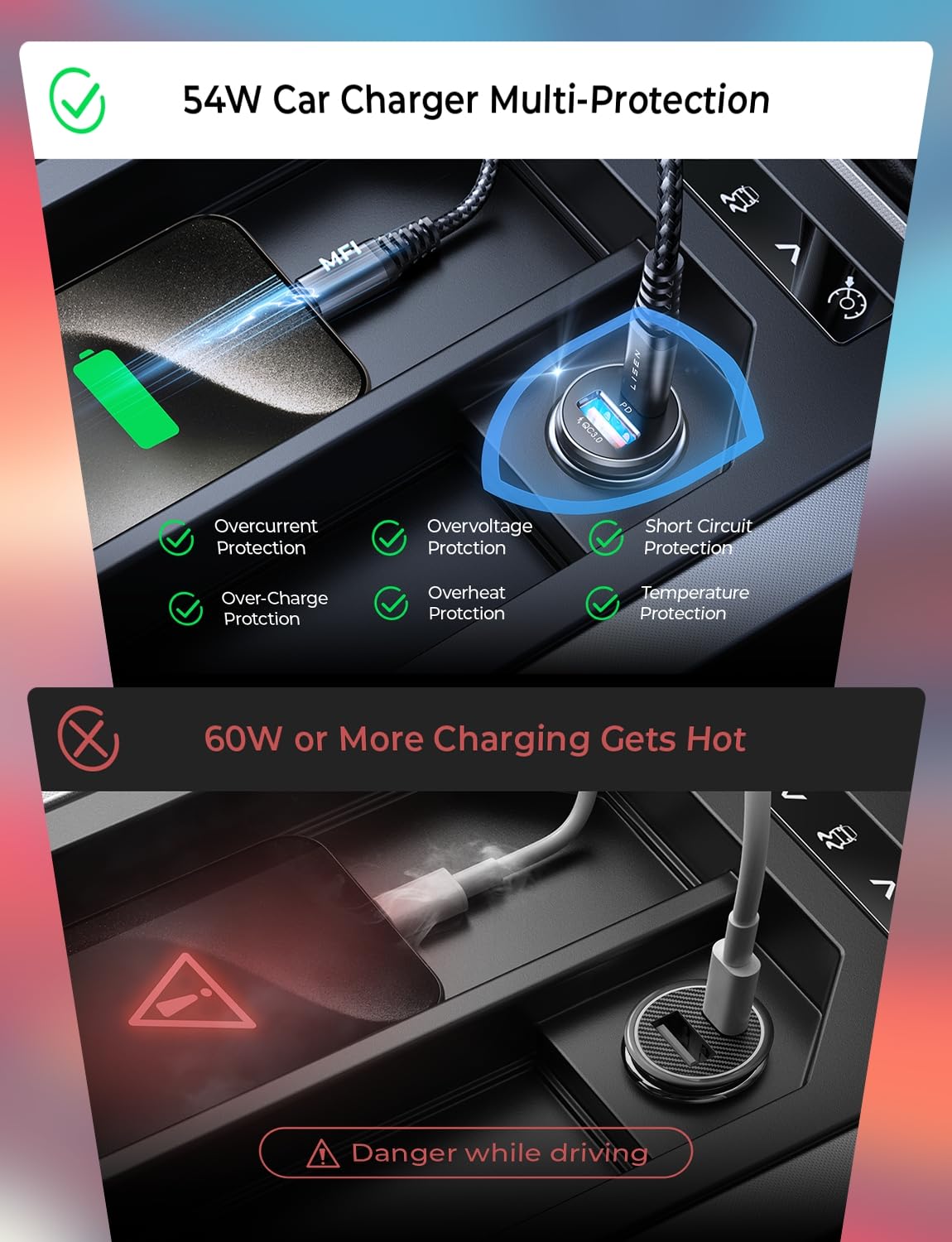 LISEN 54W USB C Car Charger Dual Port Fast Charging - QC3.0 & PD36W Cigarette Lighter Adapter for iPhone 16/15 Pro Max/Mini/Plus, Samsung Galaxy S24/S23 - Perfect for Road Trips & Daily Commutes